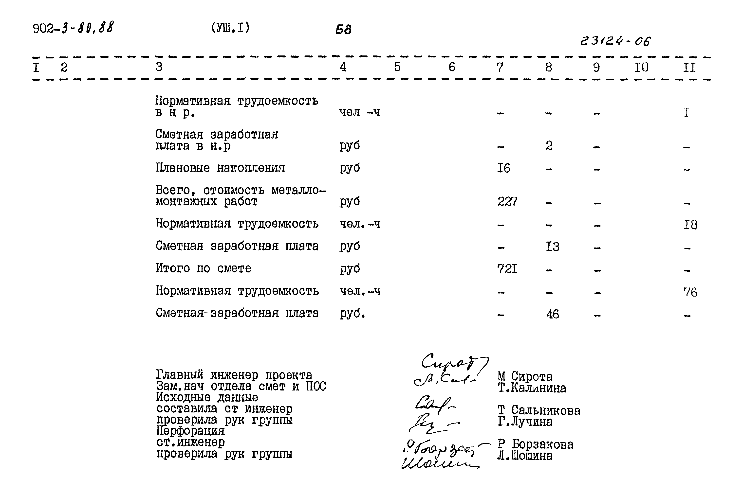 Типовой проект 902-3-80.88