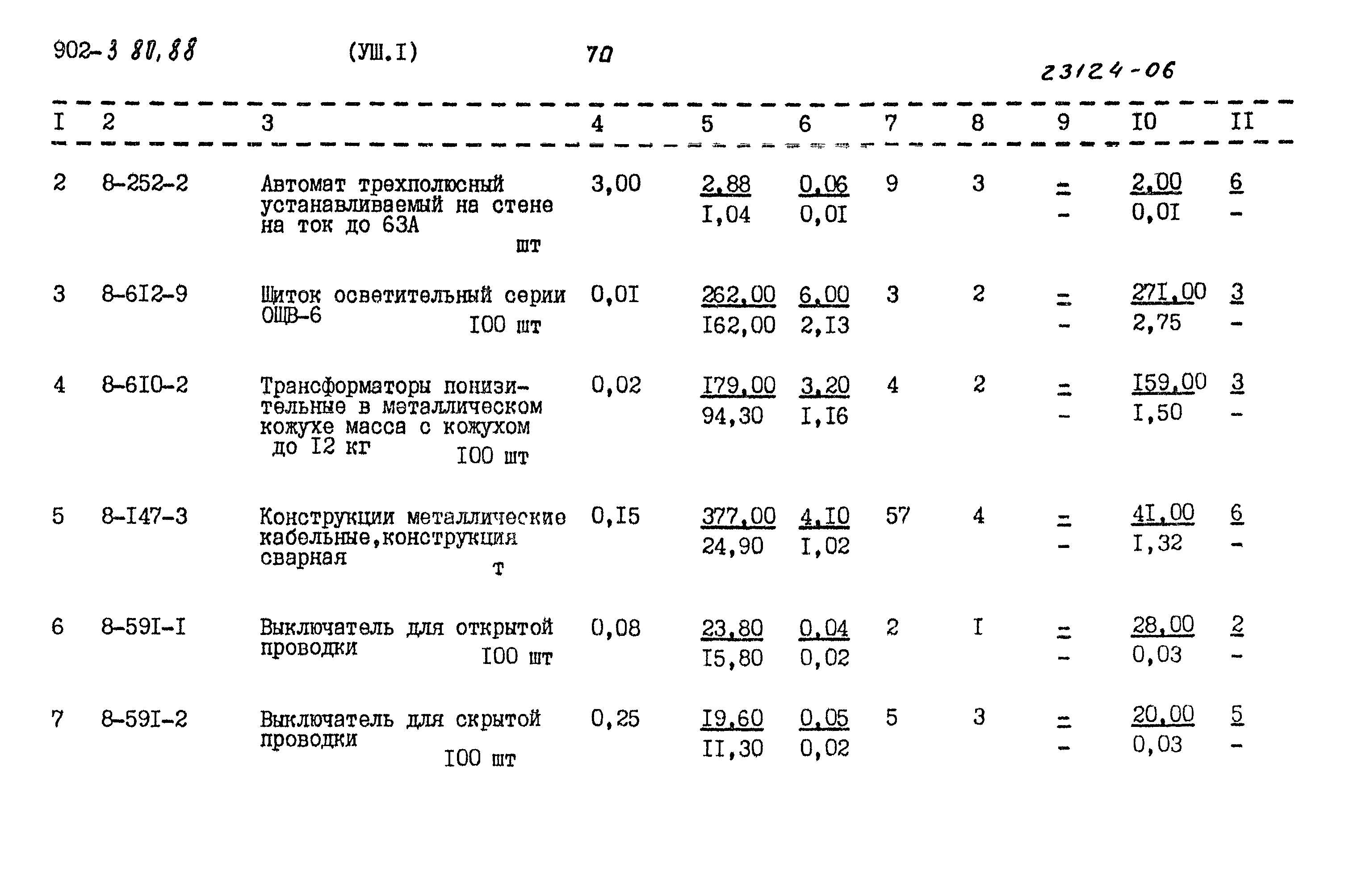 Типовой проект 902-3-80.88