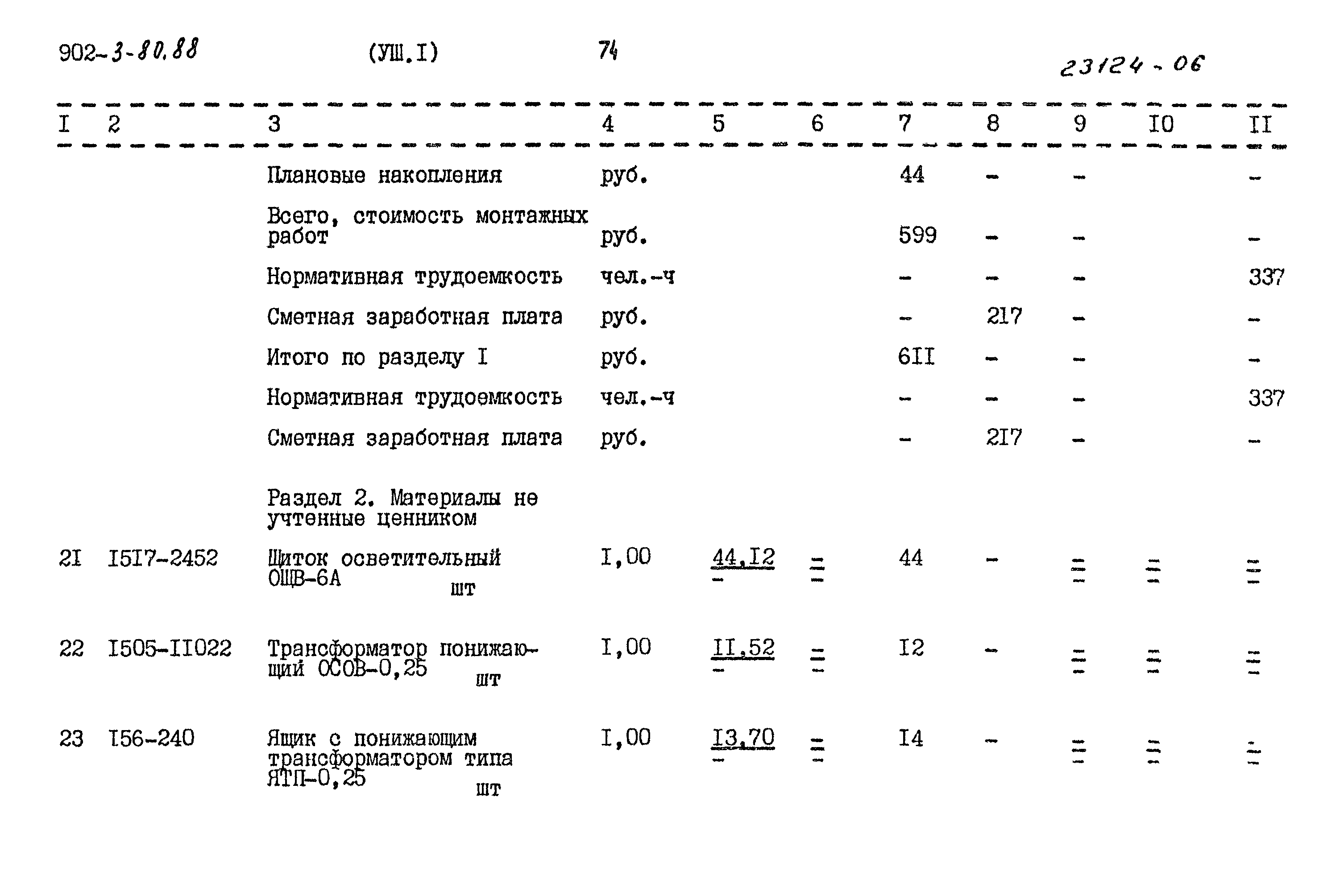 Типовой проект 902-3-80.88