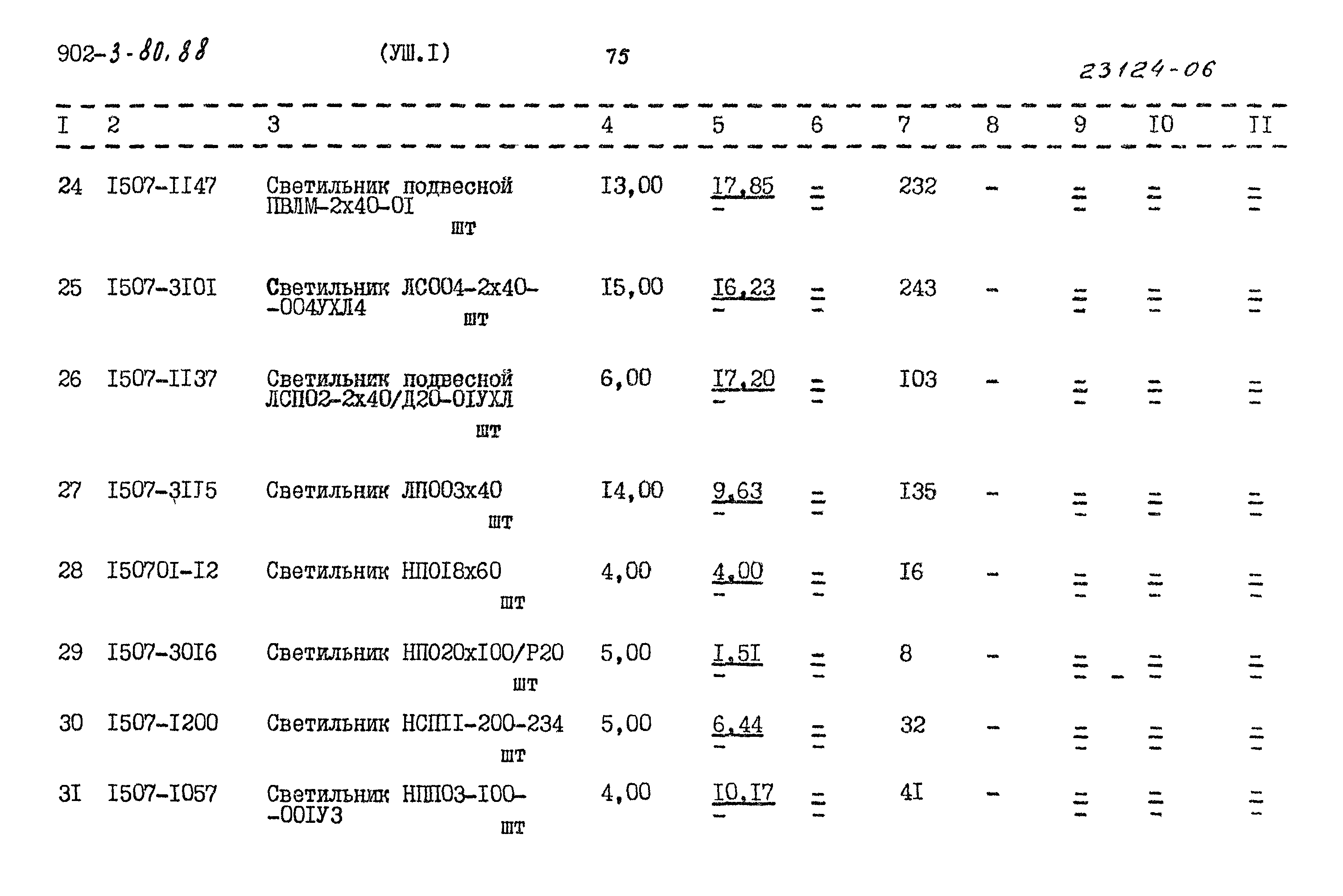 Типовой проект 902-3-80.88