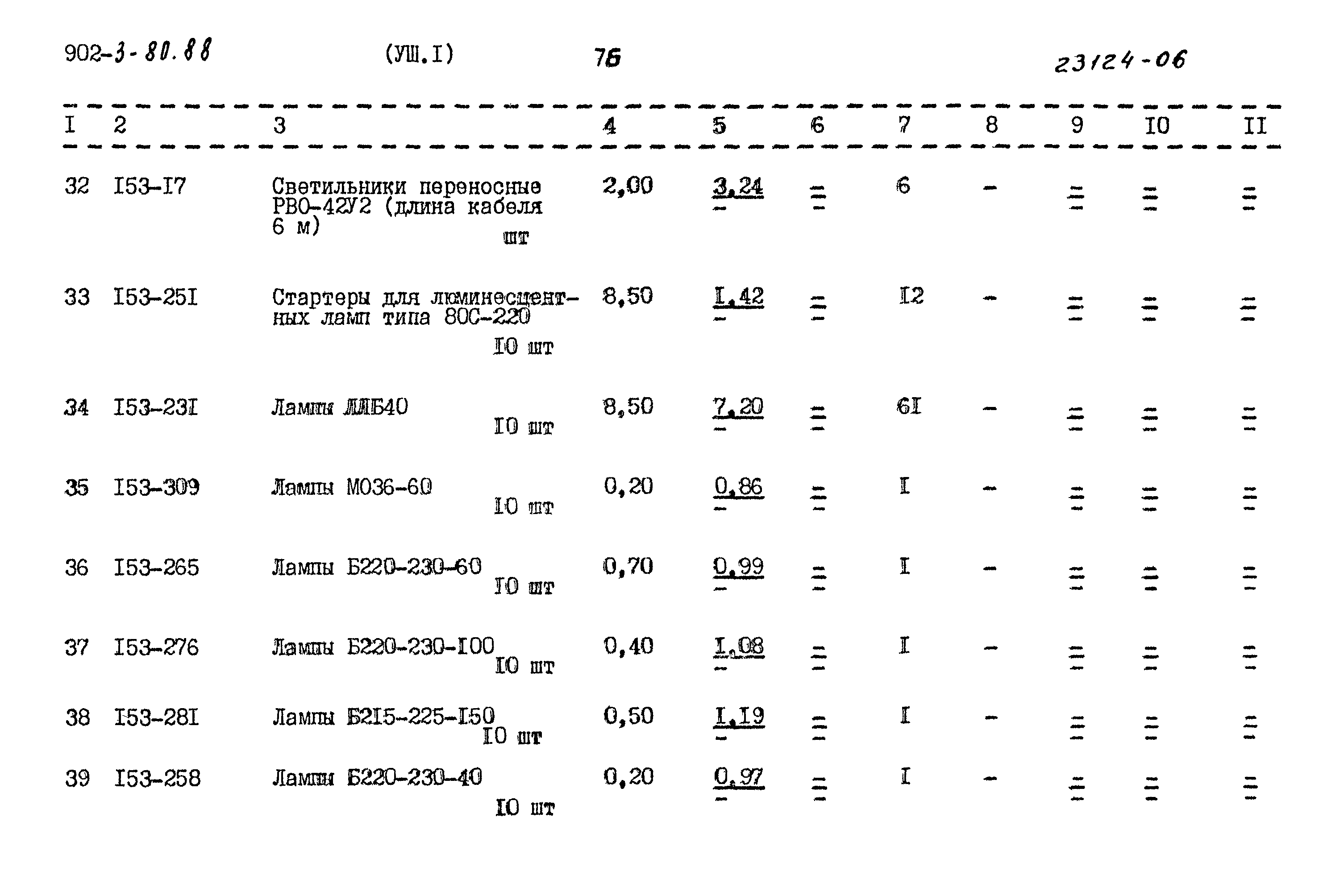 Типовой проект 902-3-80.88