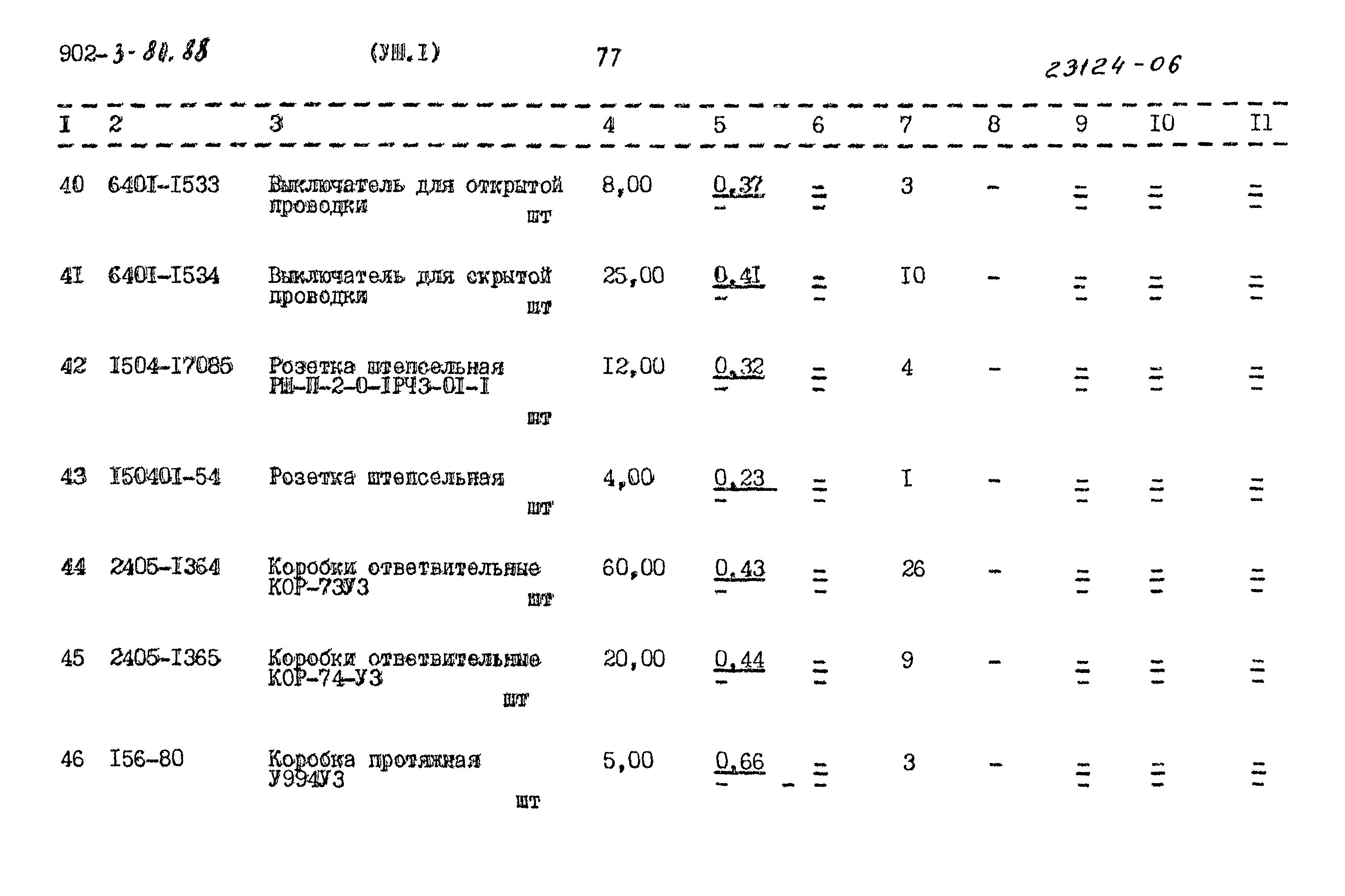 Типовой проект 902-3-80.88