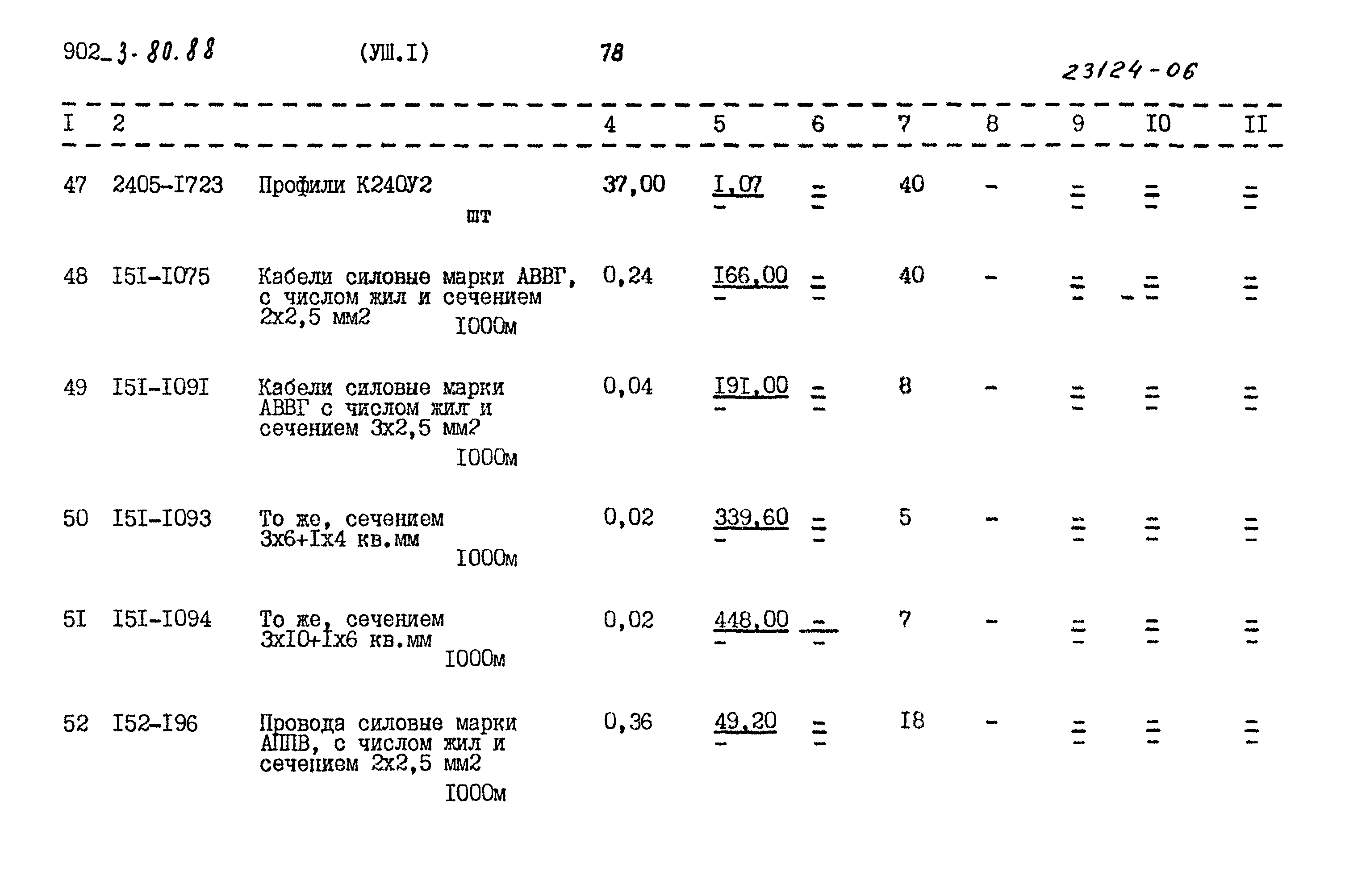 Типовой проект 902-3-80.88