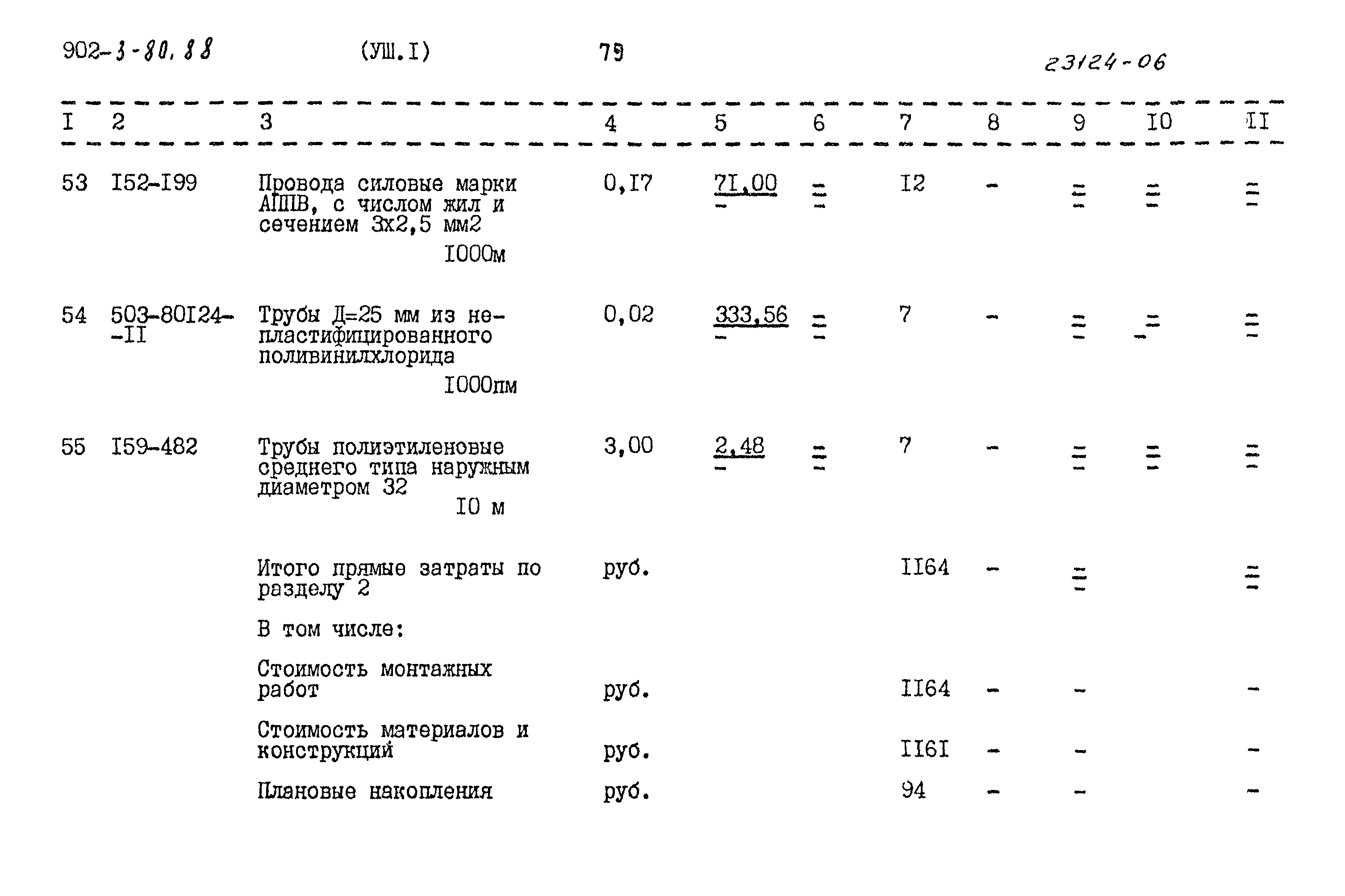 Типовой проект 902-3-80.88