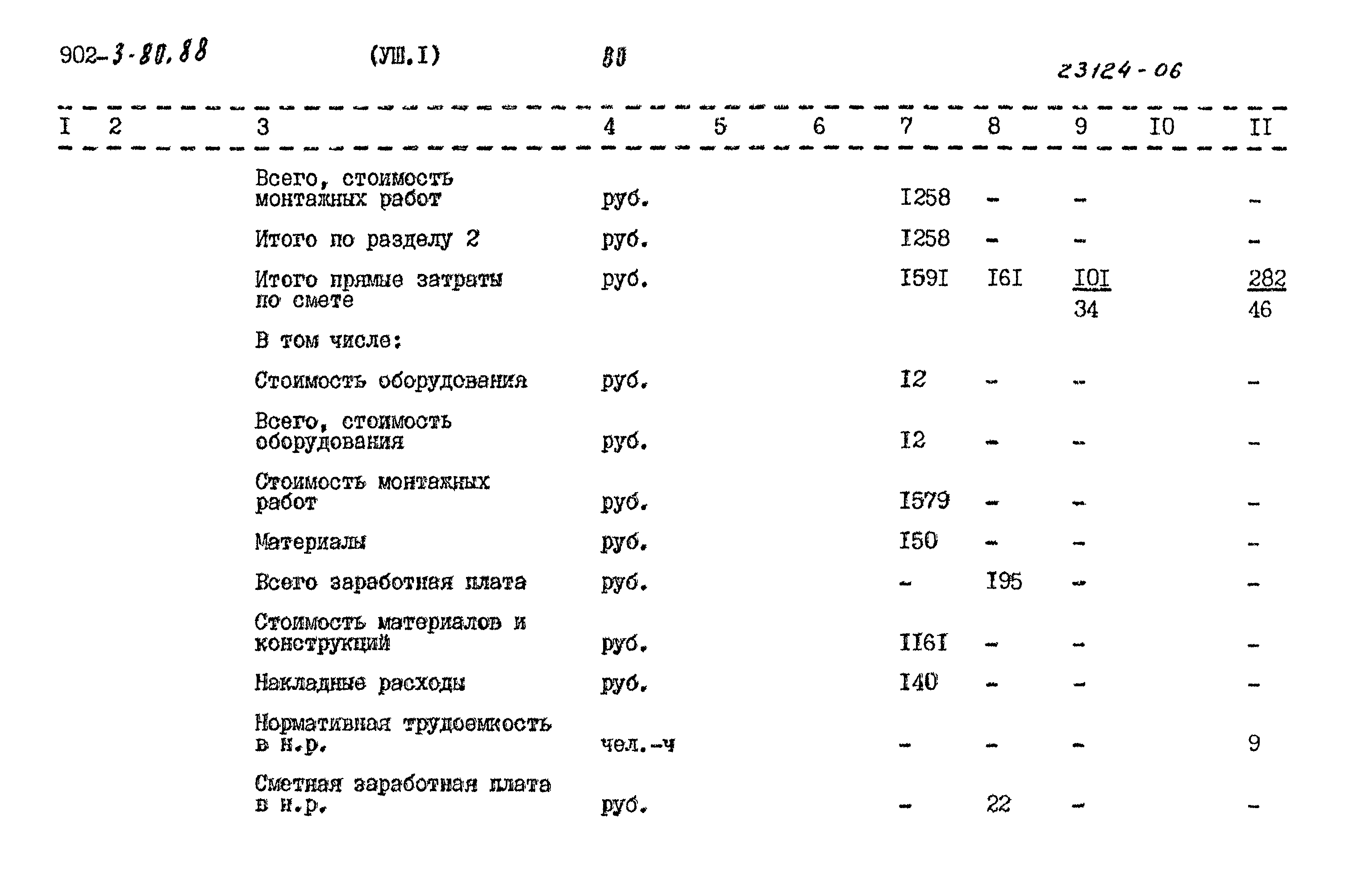 Типовой проект 902-3-80.88