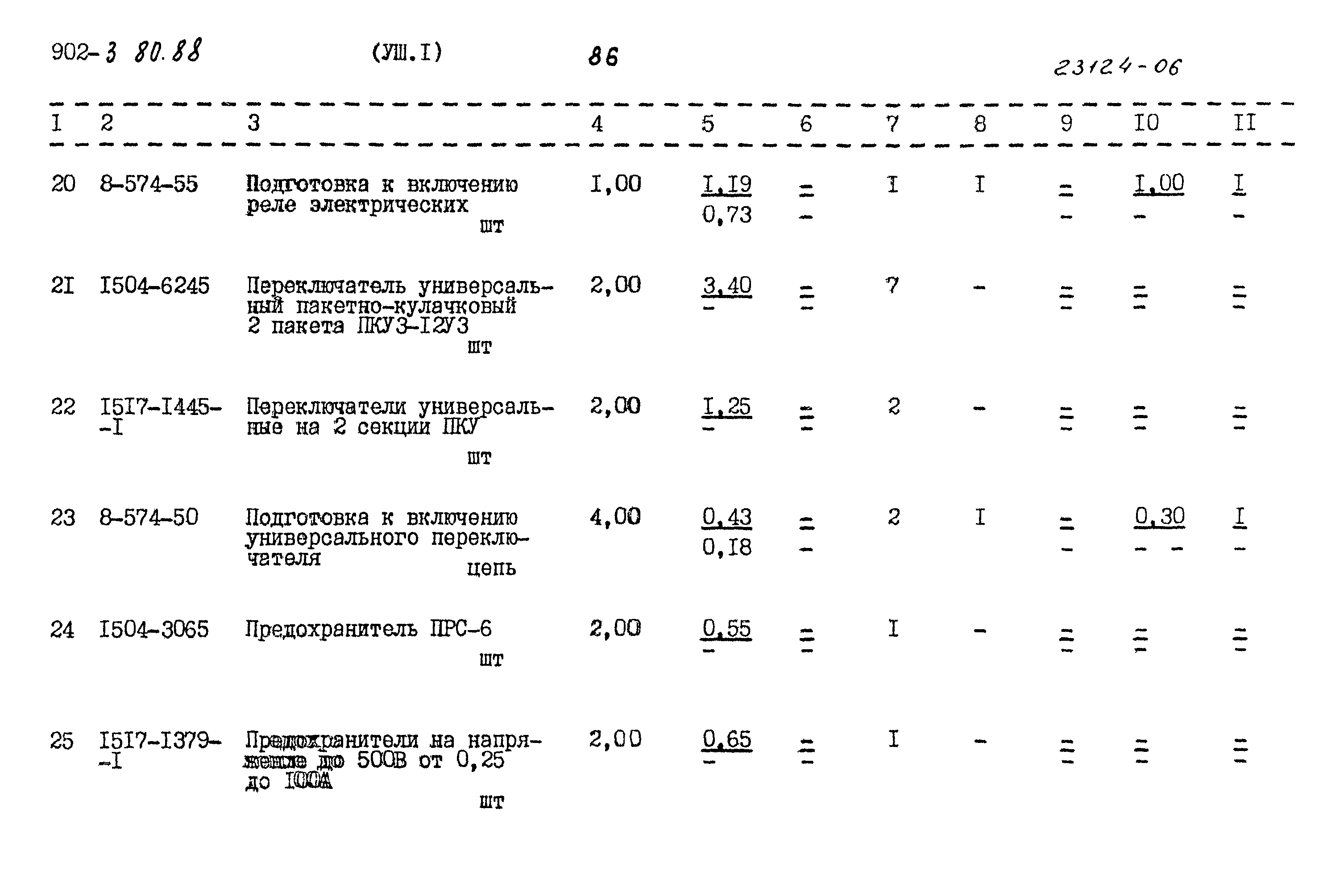 Типовой проект 902-3-80.88