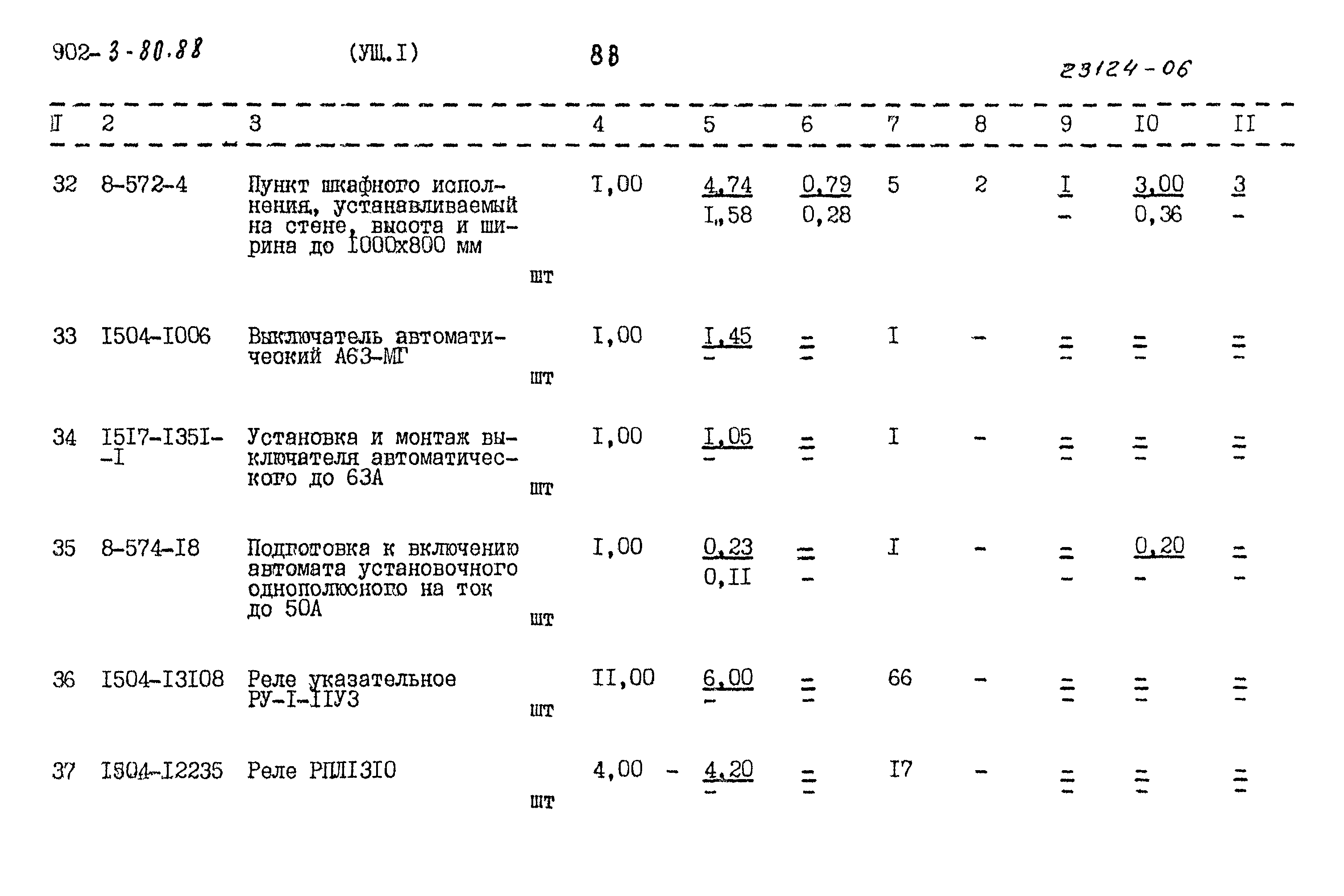 Типовой проект 902-3-80.88
