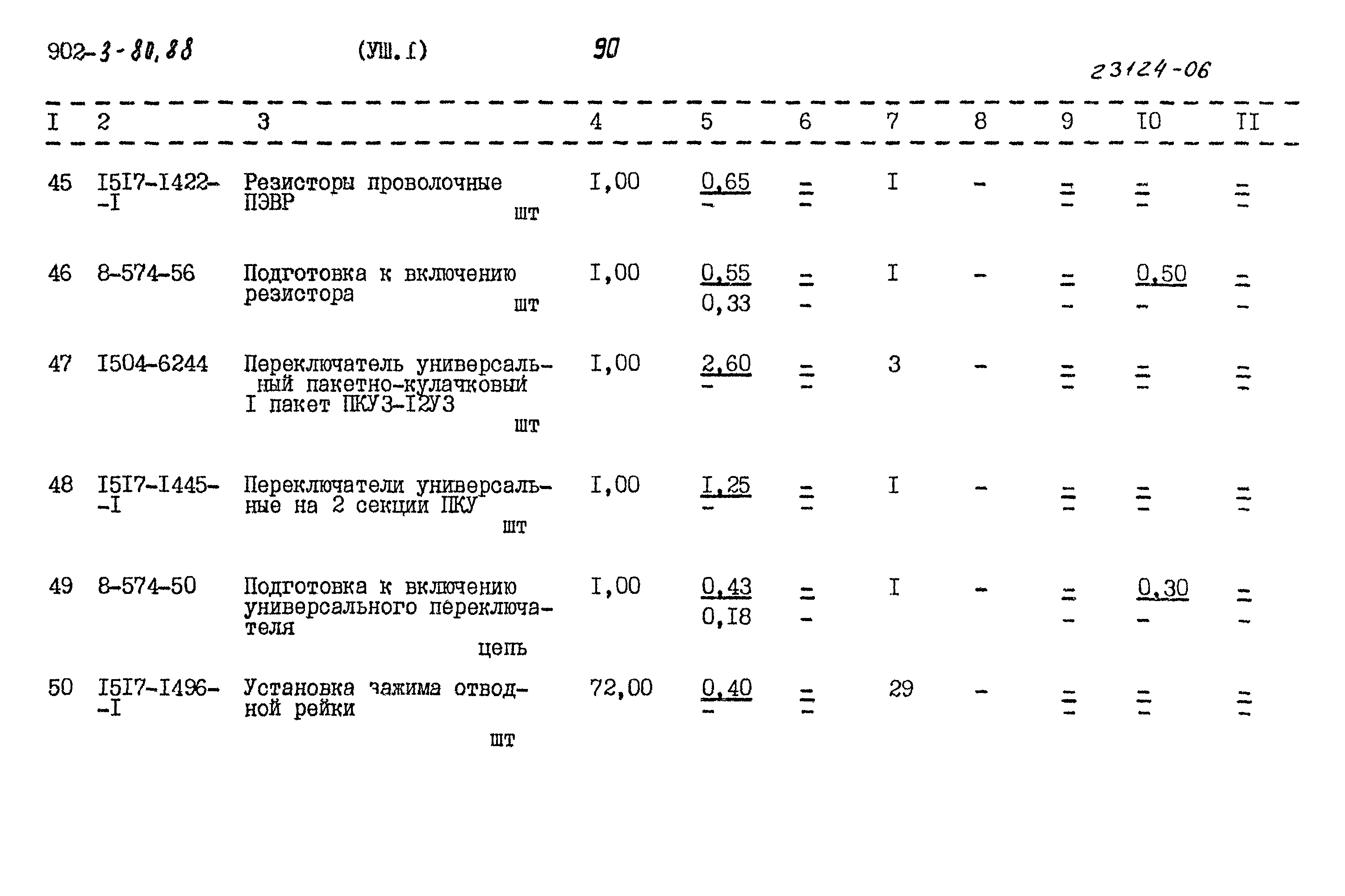 Типовой проект 902-3-80.88