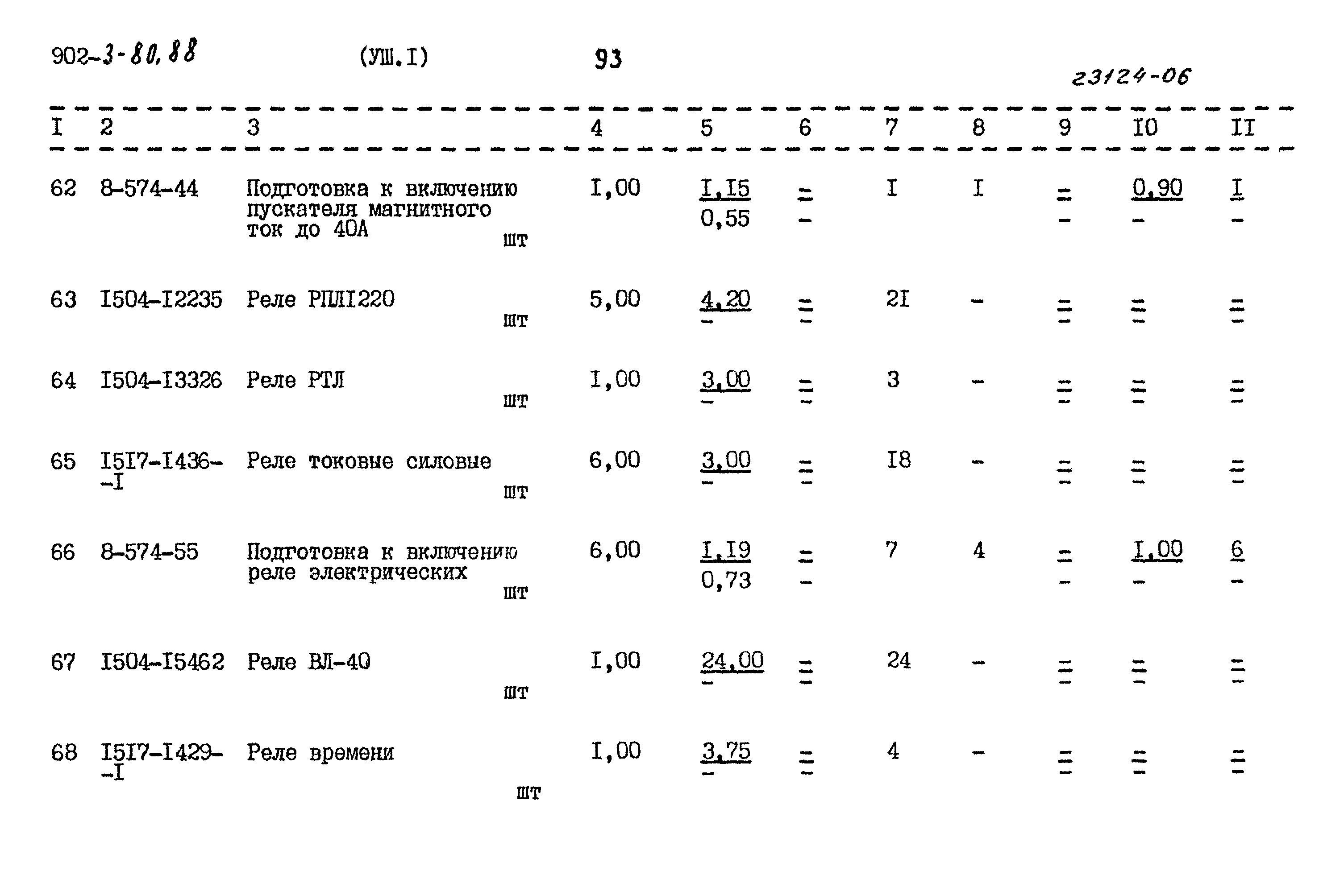 Типовой проект 902-3-80.88