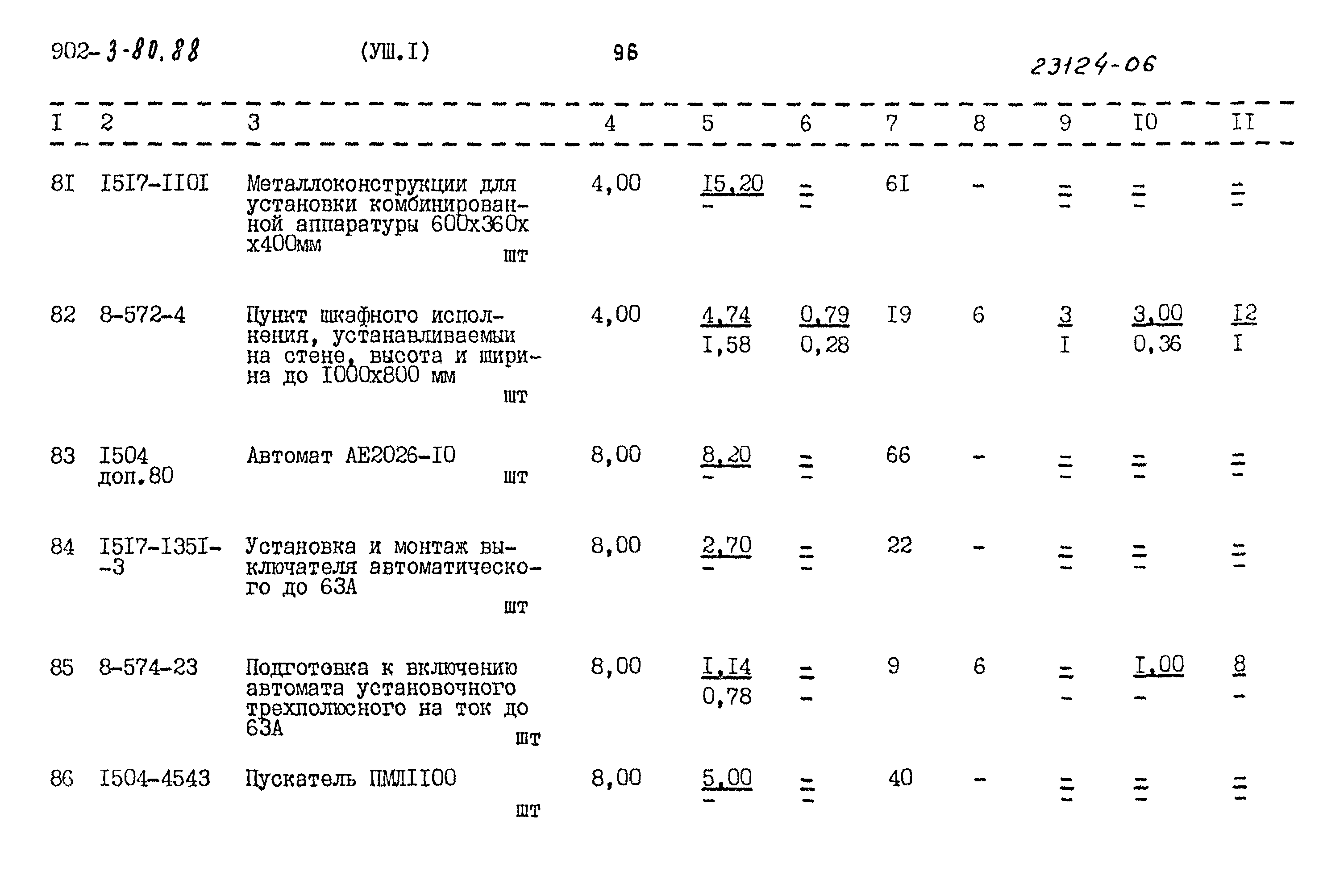 Типовой проект 902-3-80.88