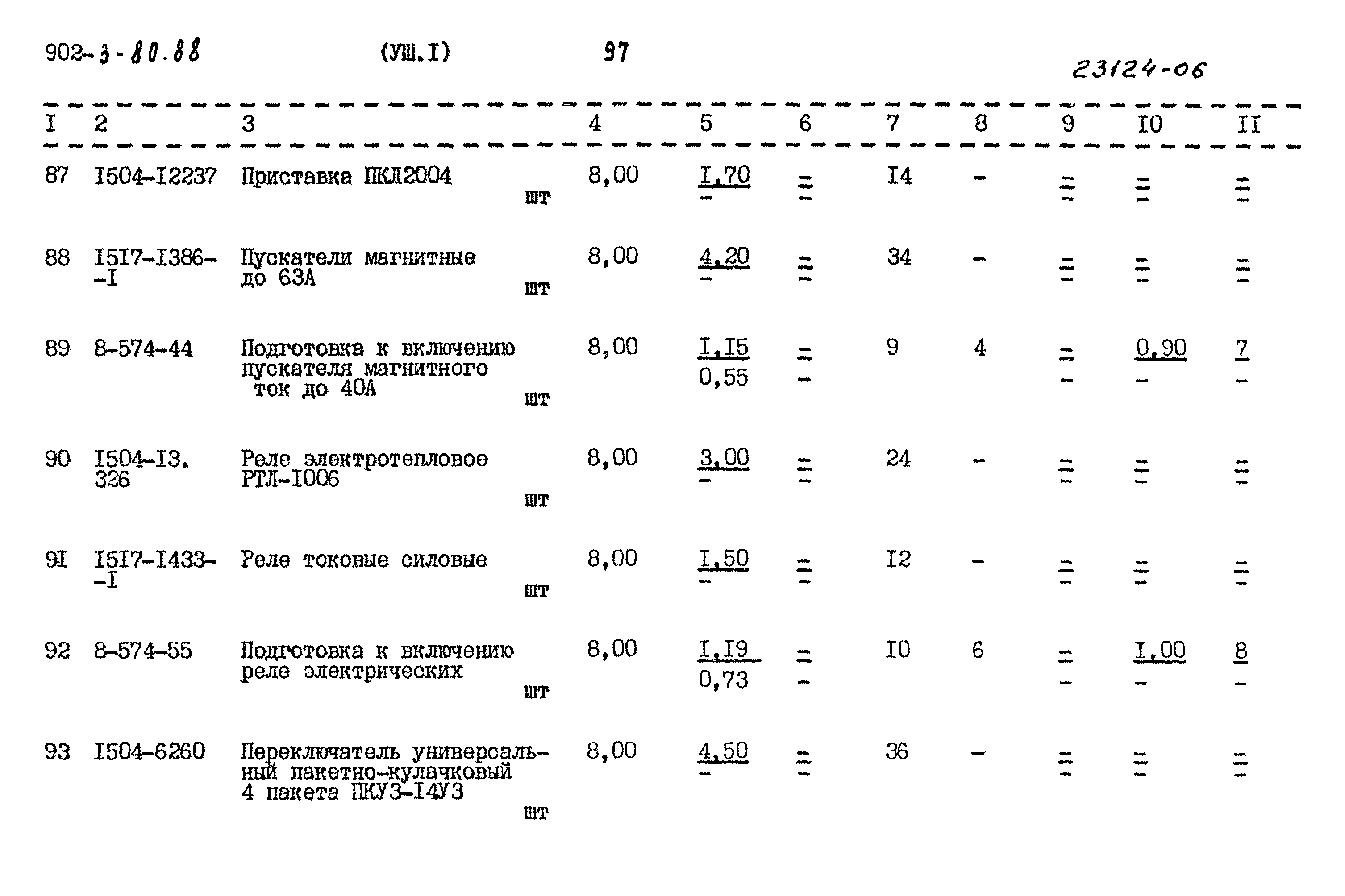 Типовой проект 902-3-80.88