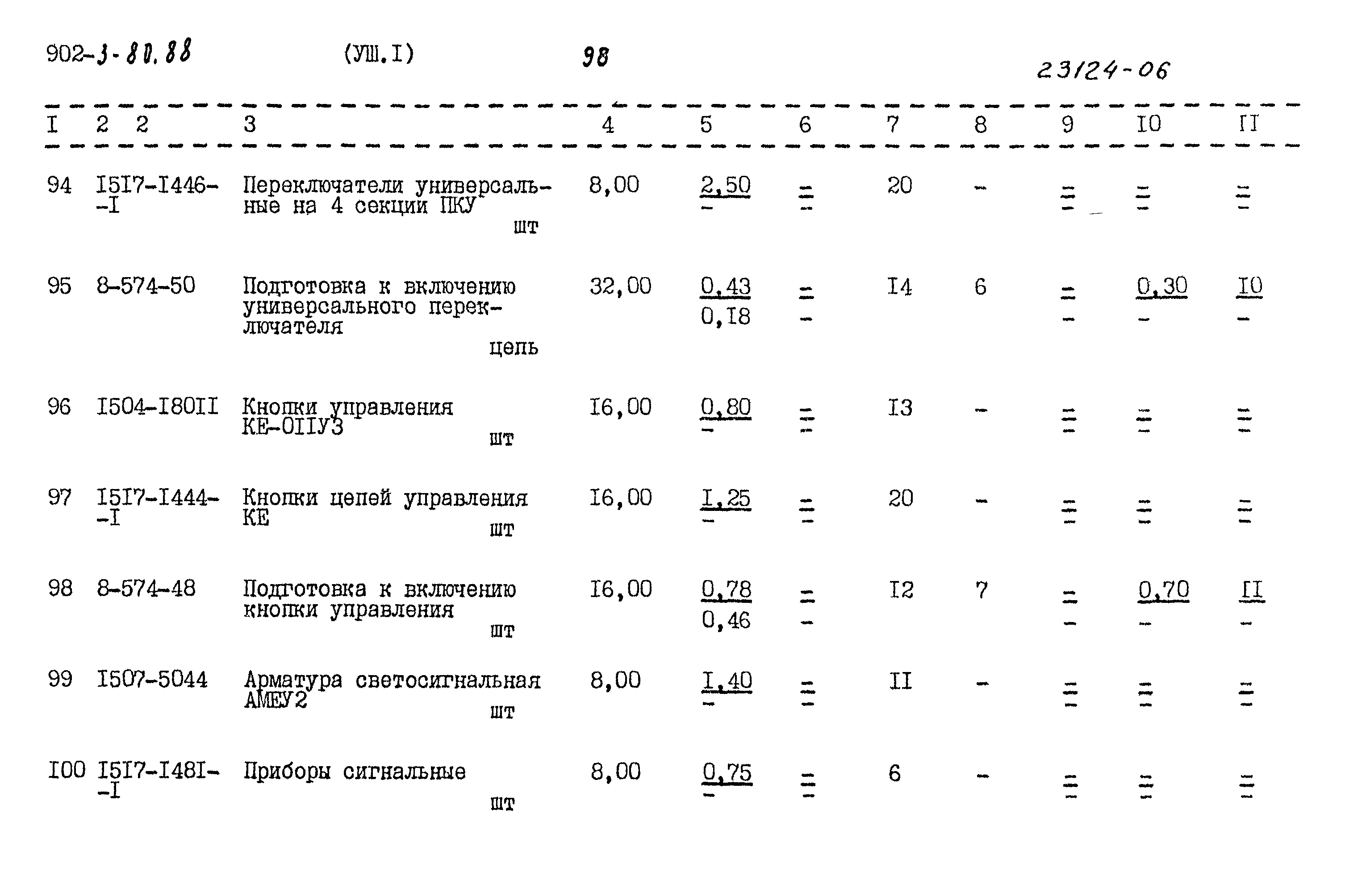 Типовой проект 902-3-80.88