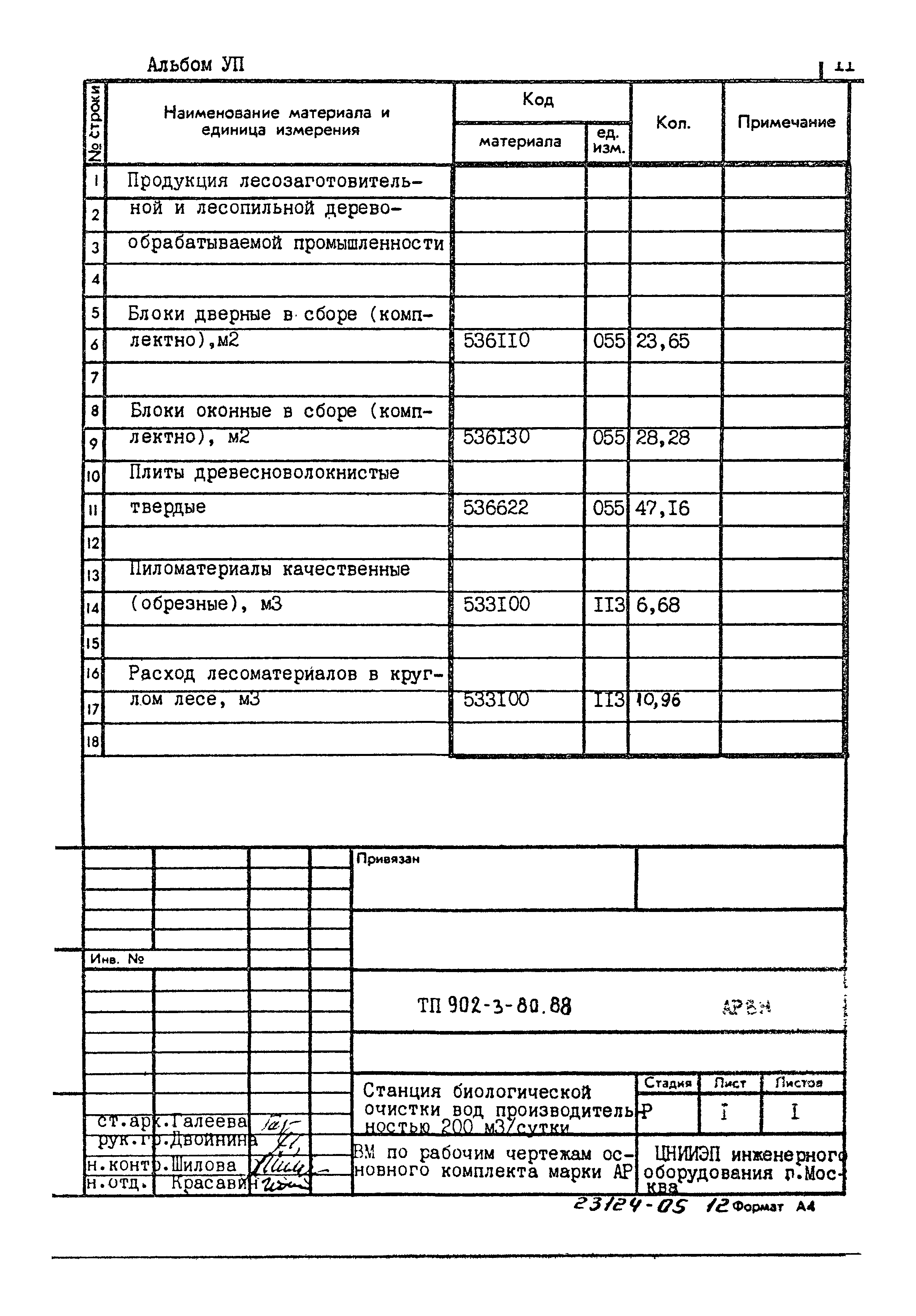 Типовой проект 902-3-80.88