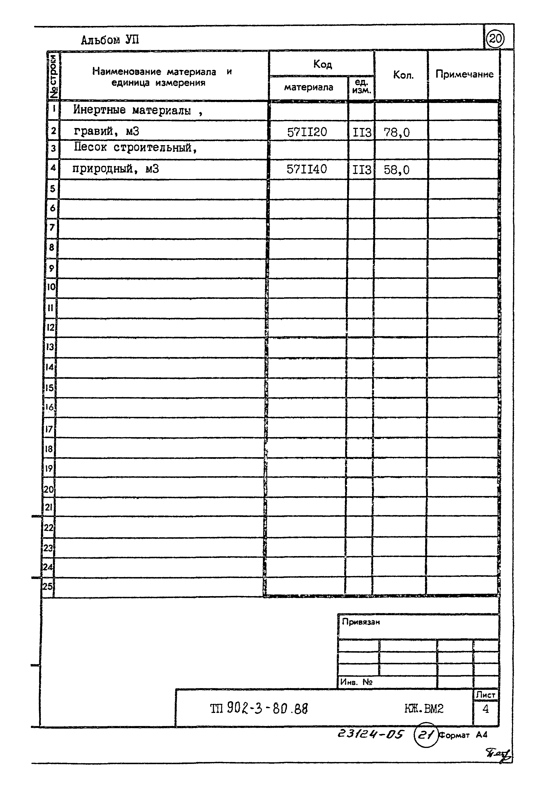 Типовой проект 902-3-80.88