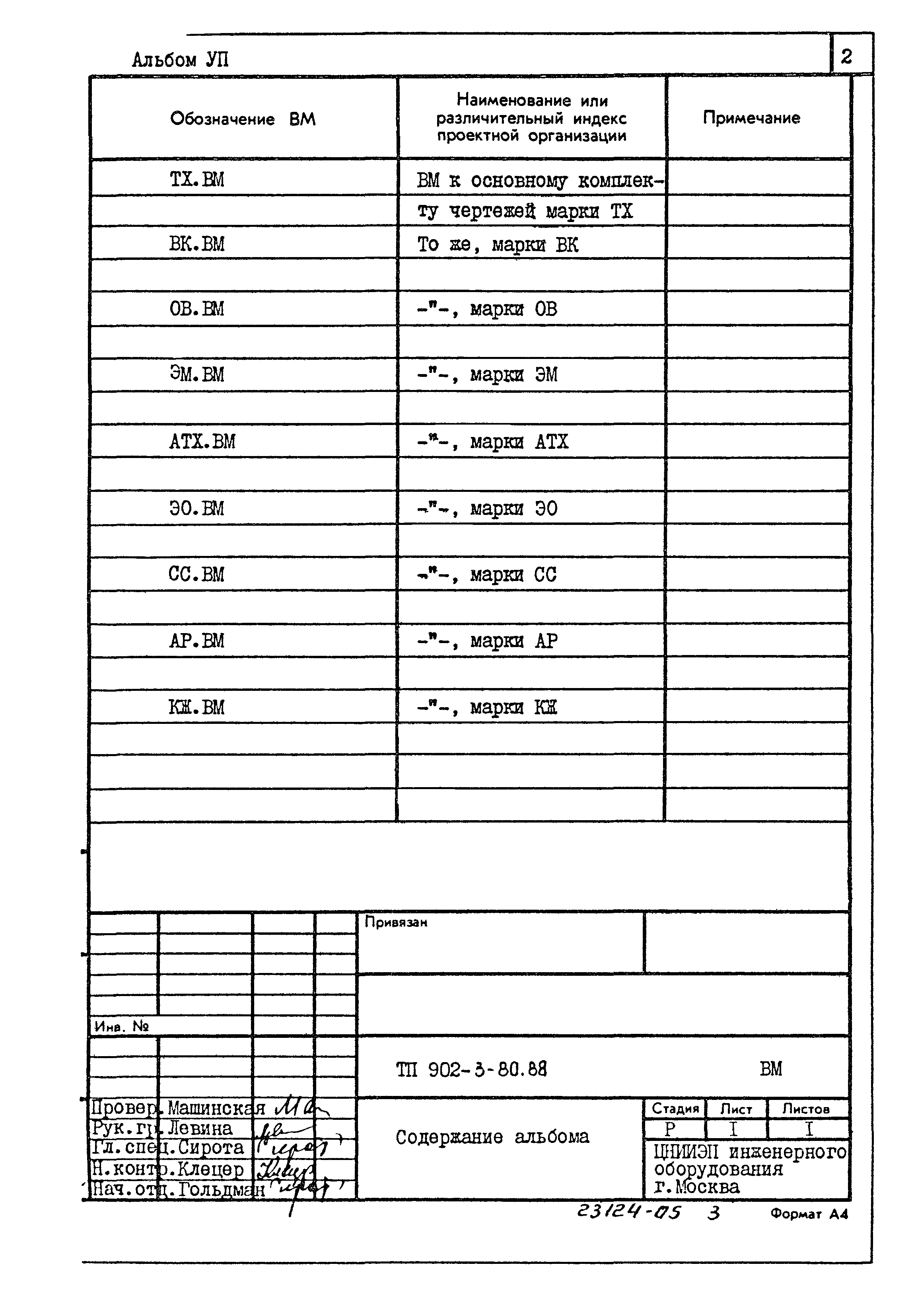 Типовой проект 902-3-80.88