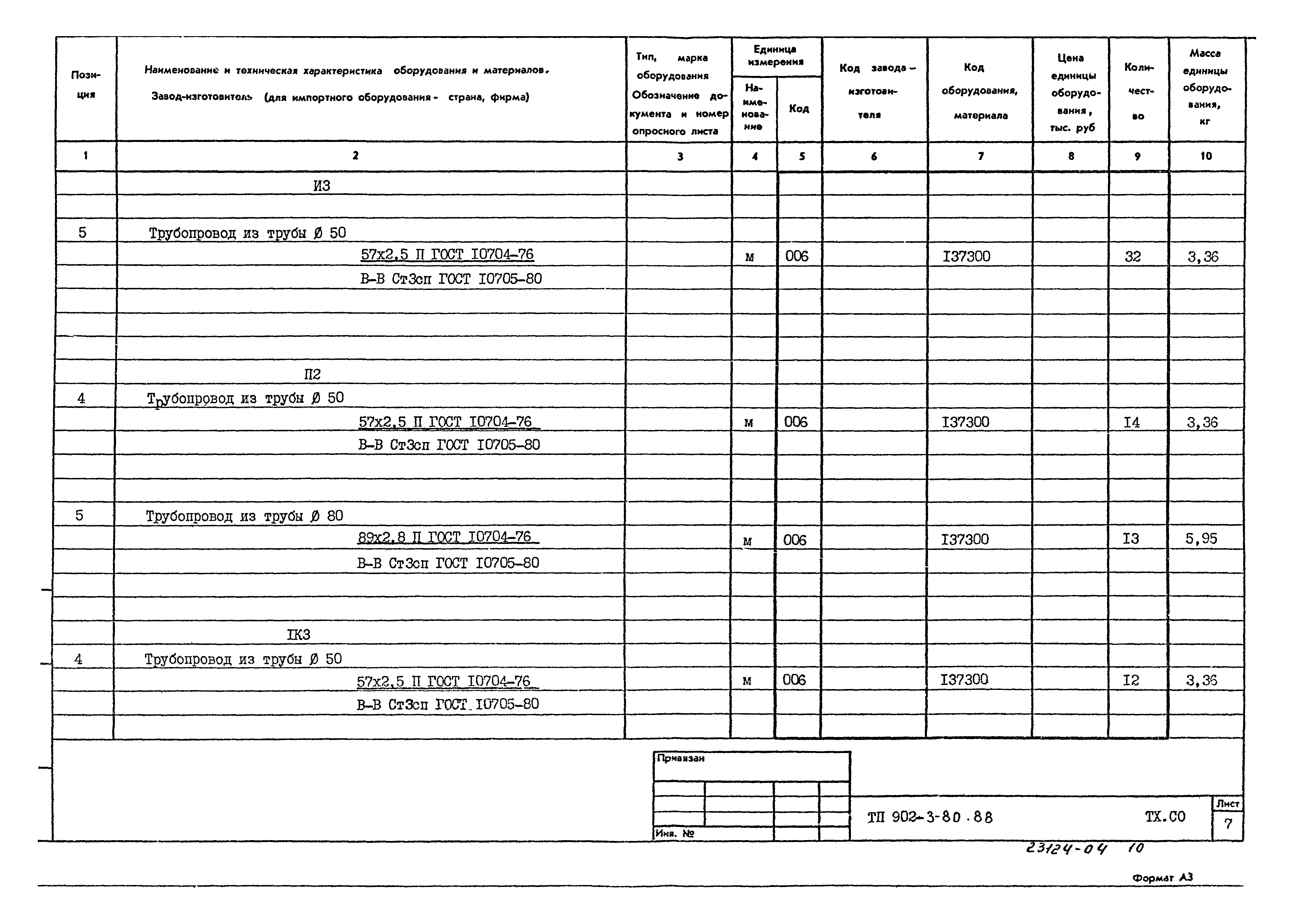 Типовой проект 902-3-80.88