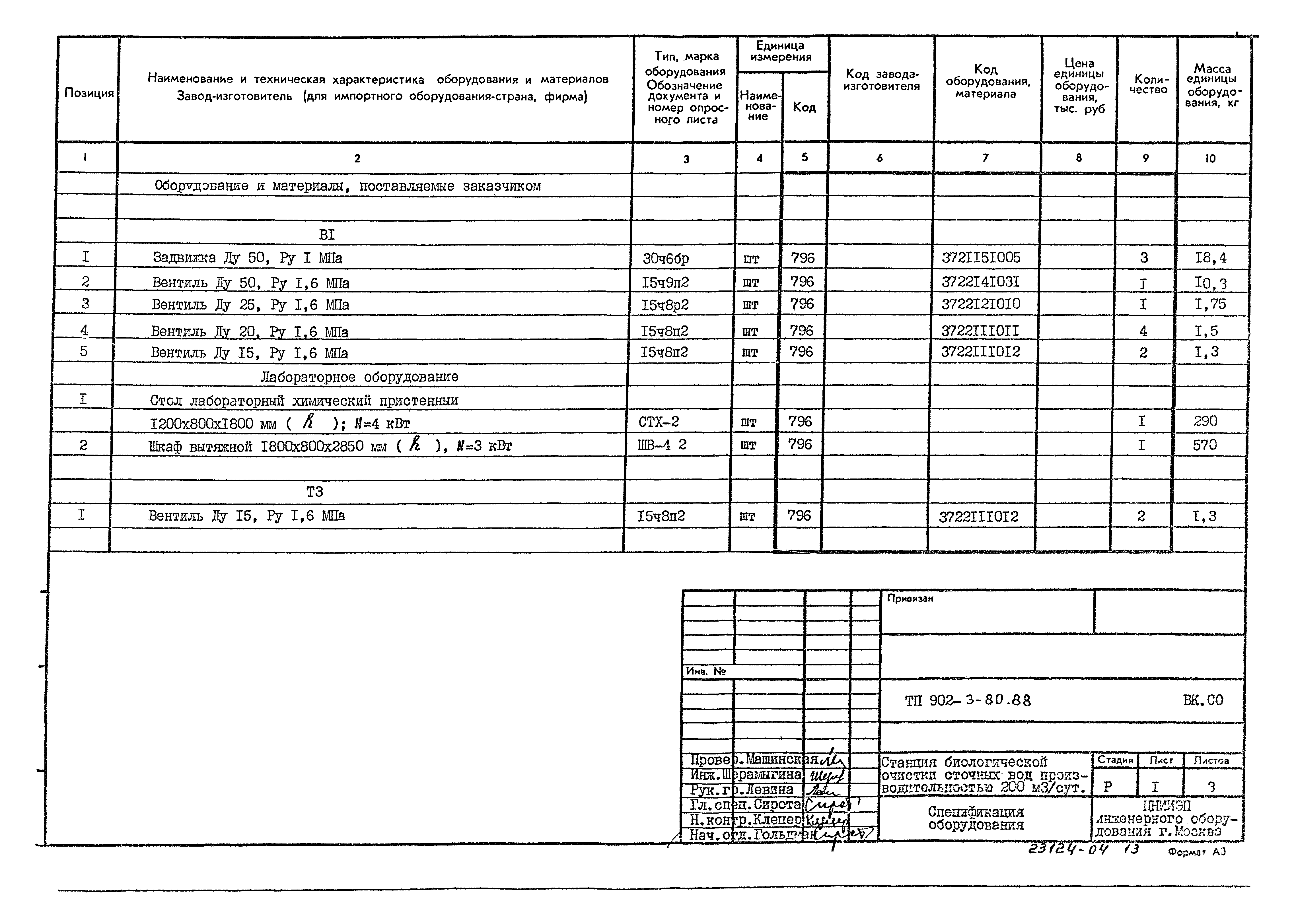 Типовой проект 902-3-80.88