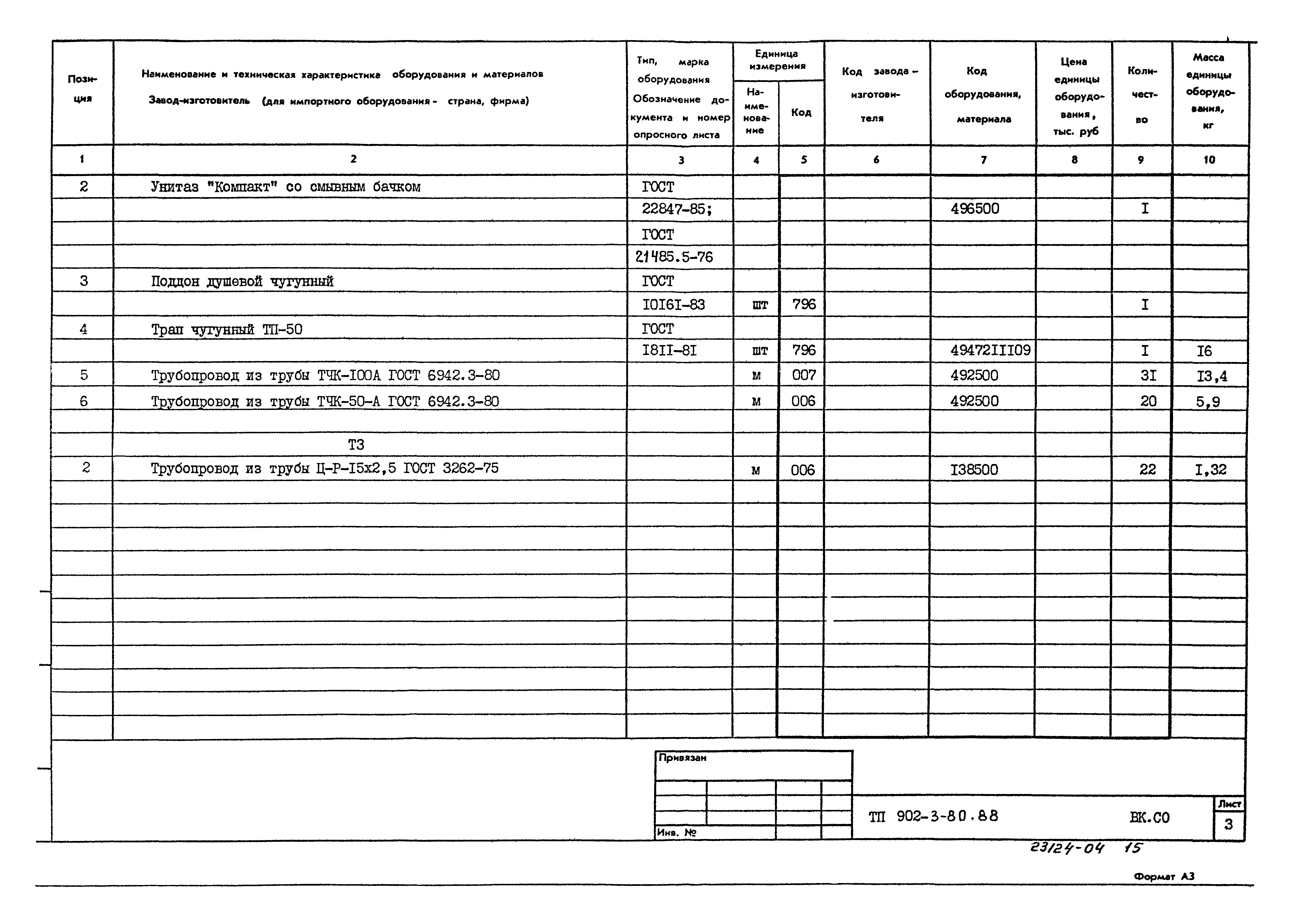 Типовой проект 902-3-80.88