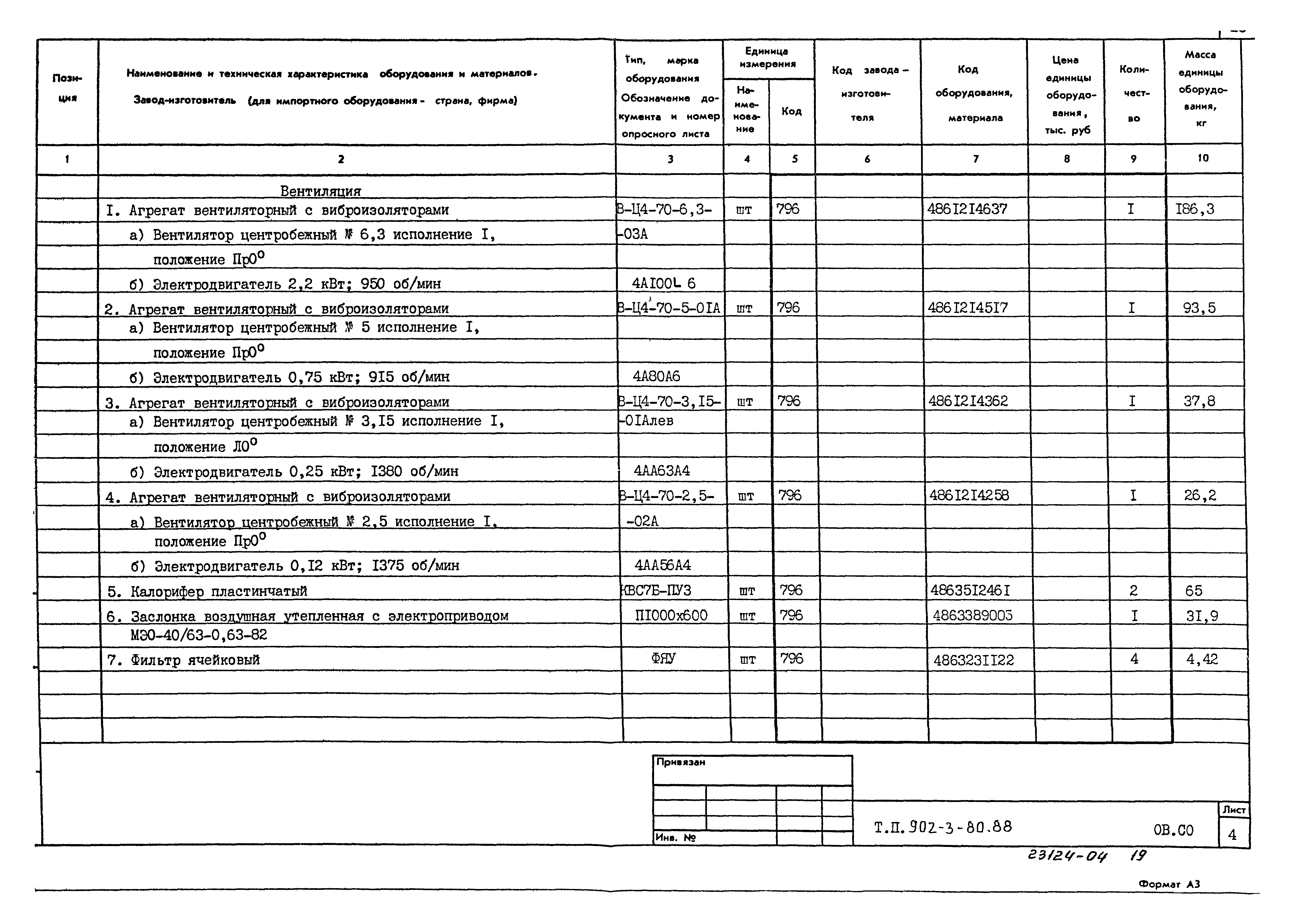 Типовой проект 902-3-80.88