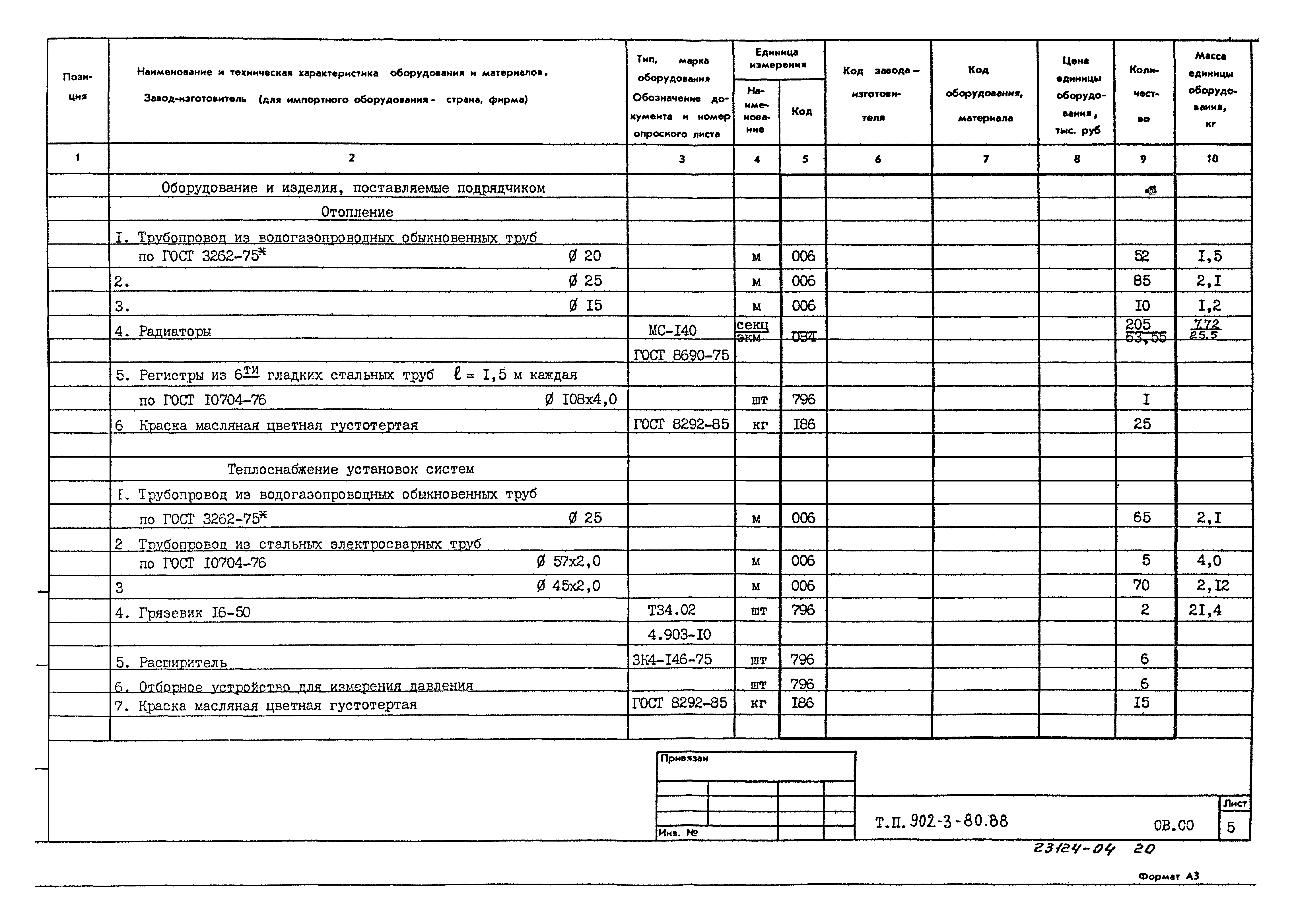 Типовой проект 902-3-80.88