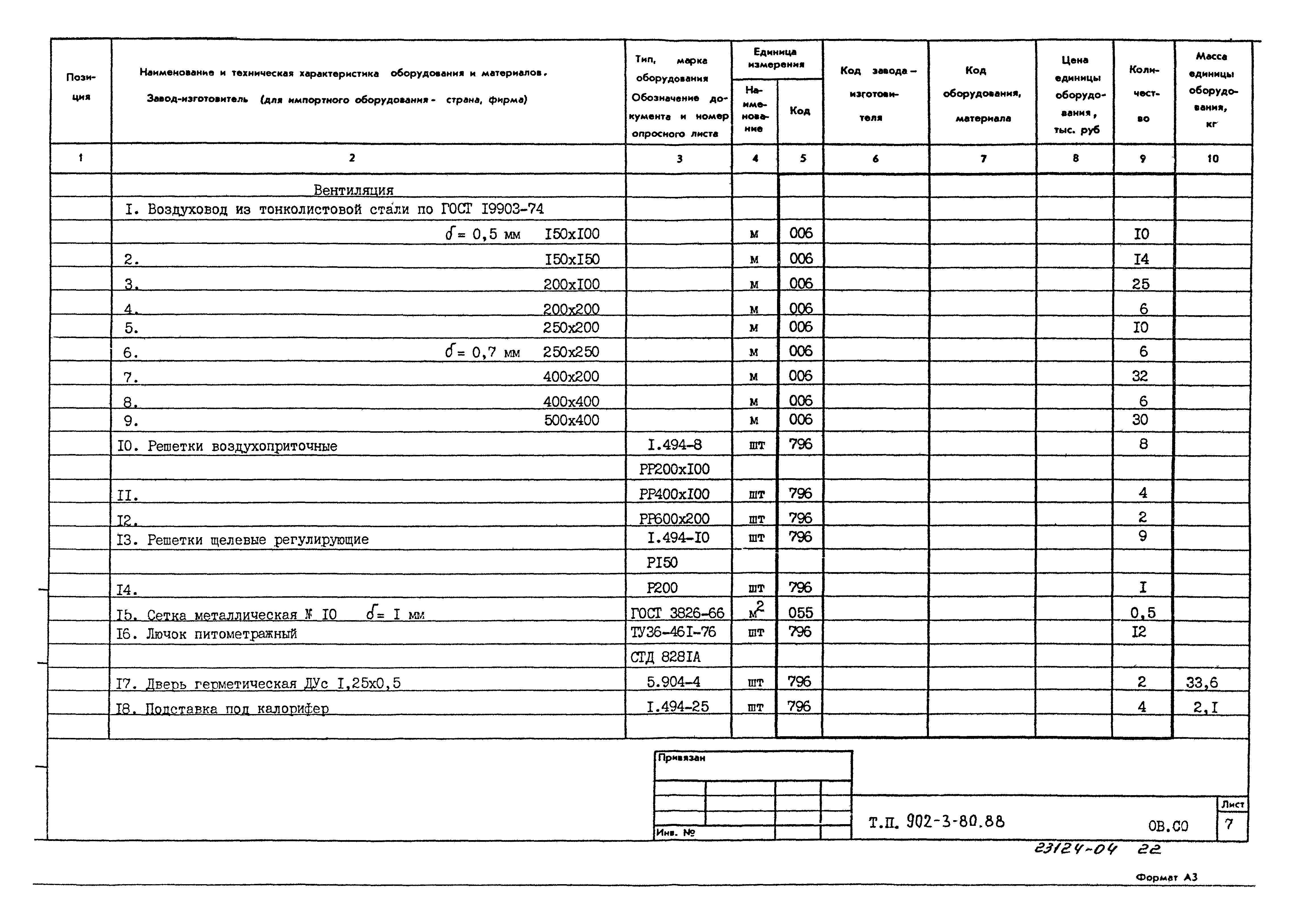 Типовой проект 902-3-80.88