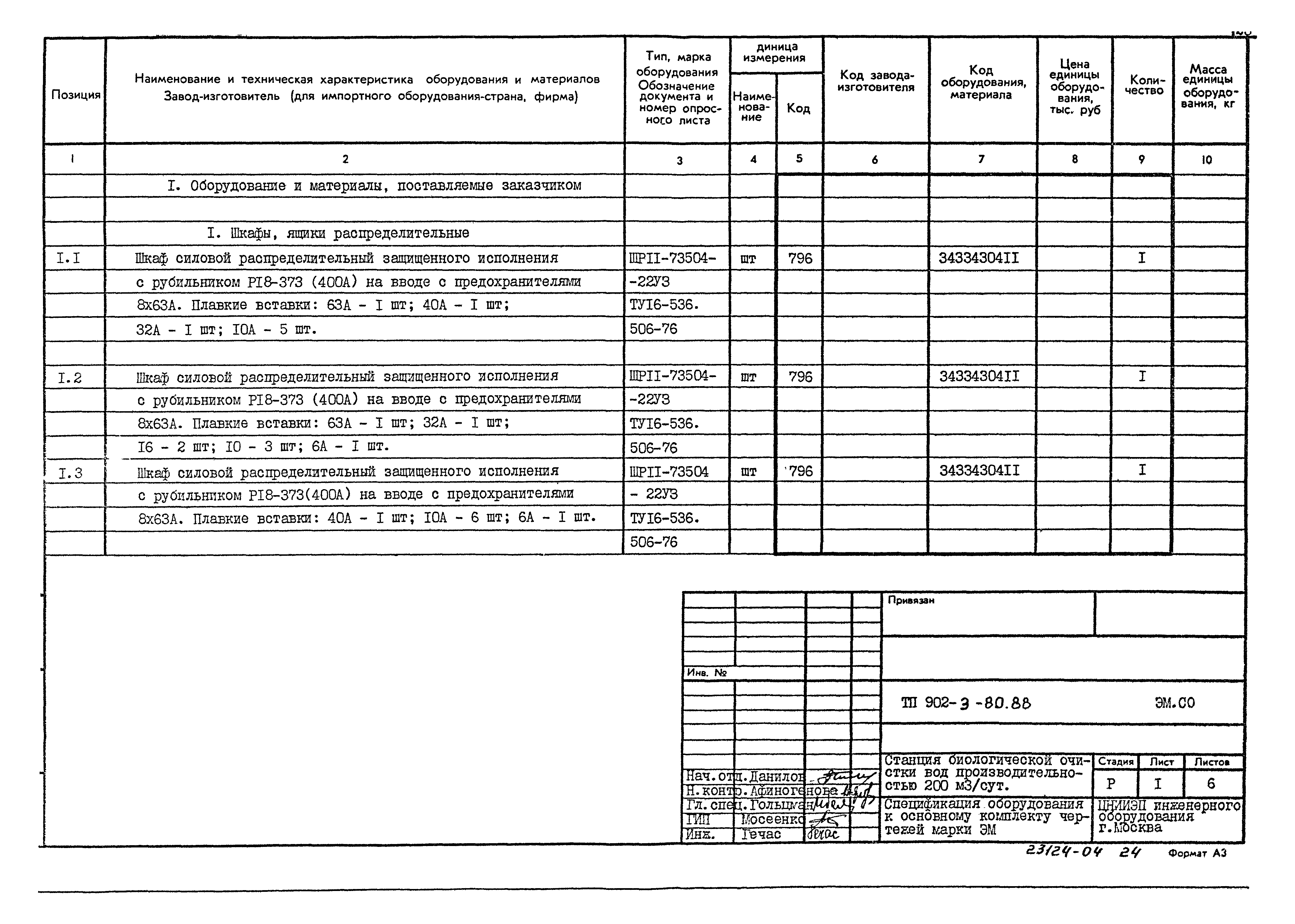 Типовой проект 902-3-80.88