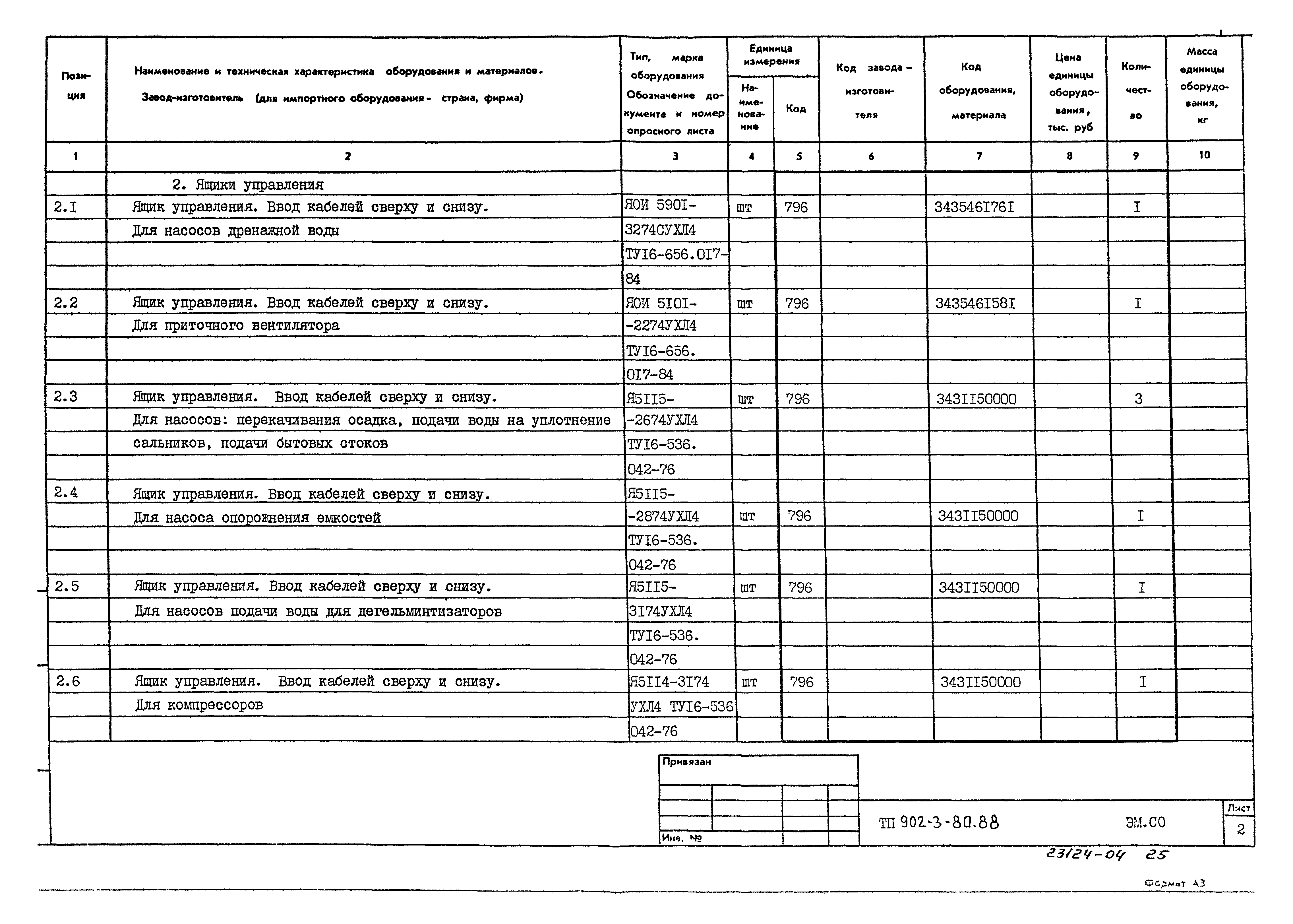 Типовой проект 902-3-80.88