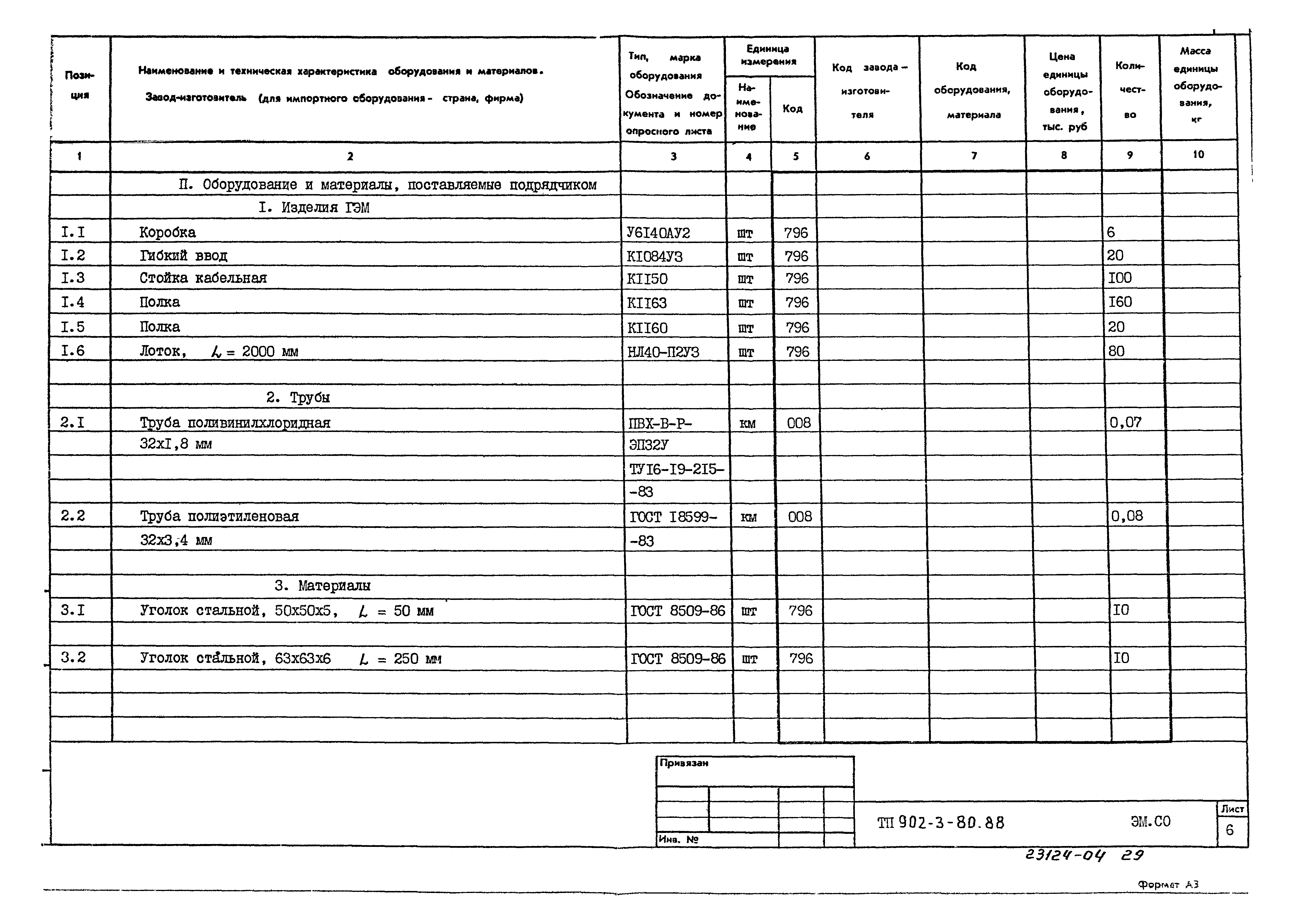 Типовой проект 902-3-80.88