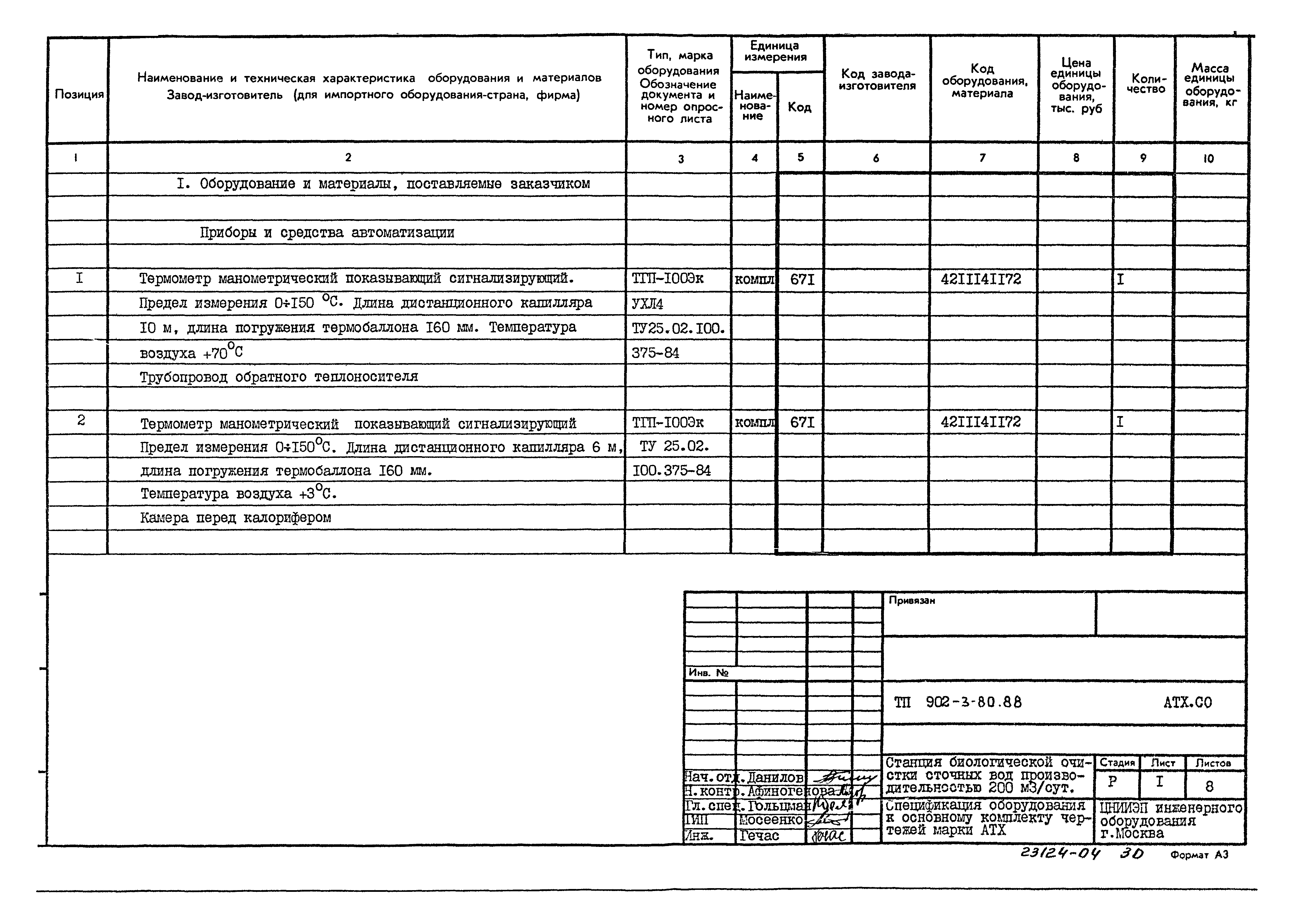Типовой проект 902-3-80.88