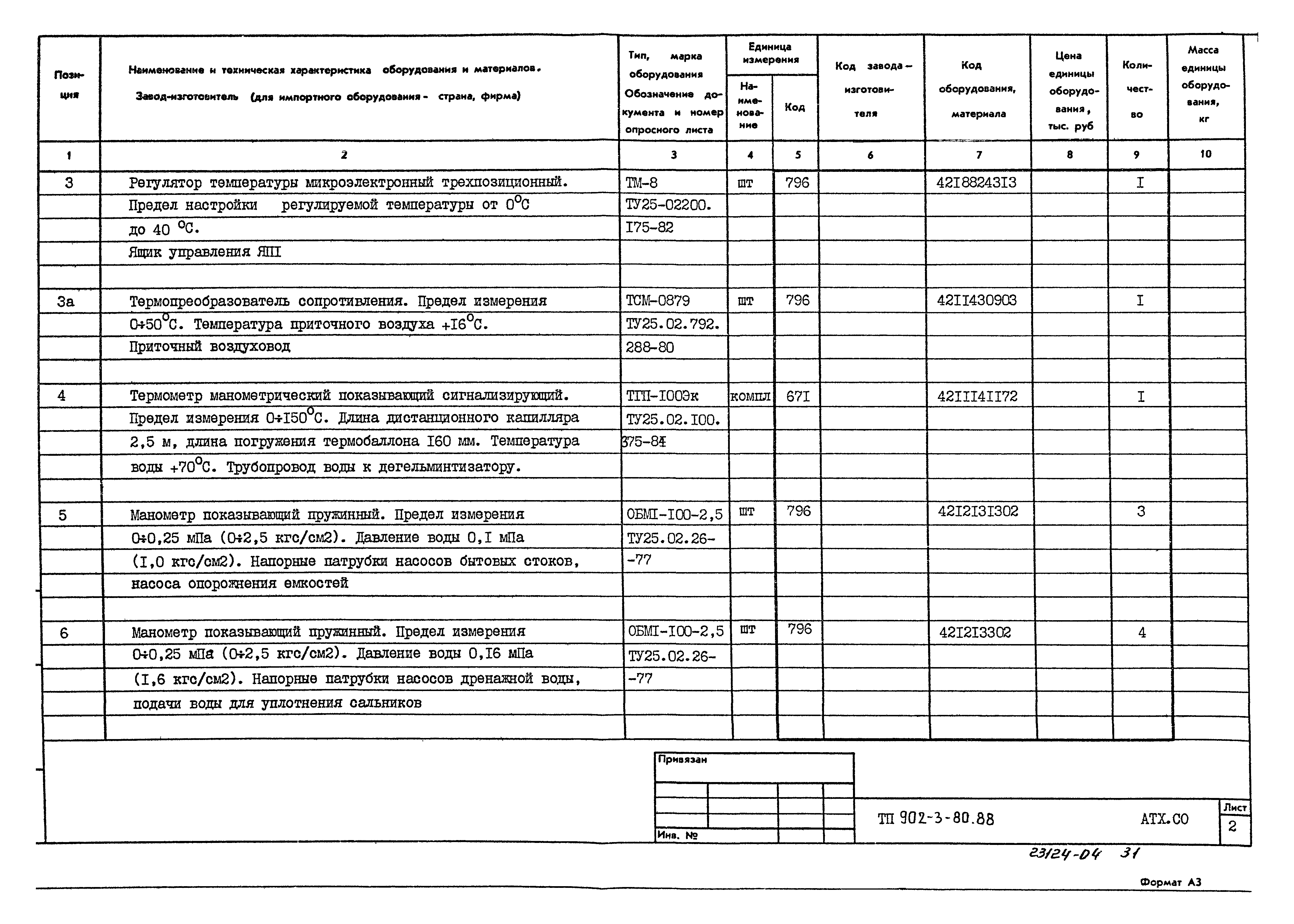 Типовой проект 902-3-80.88