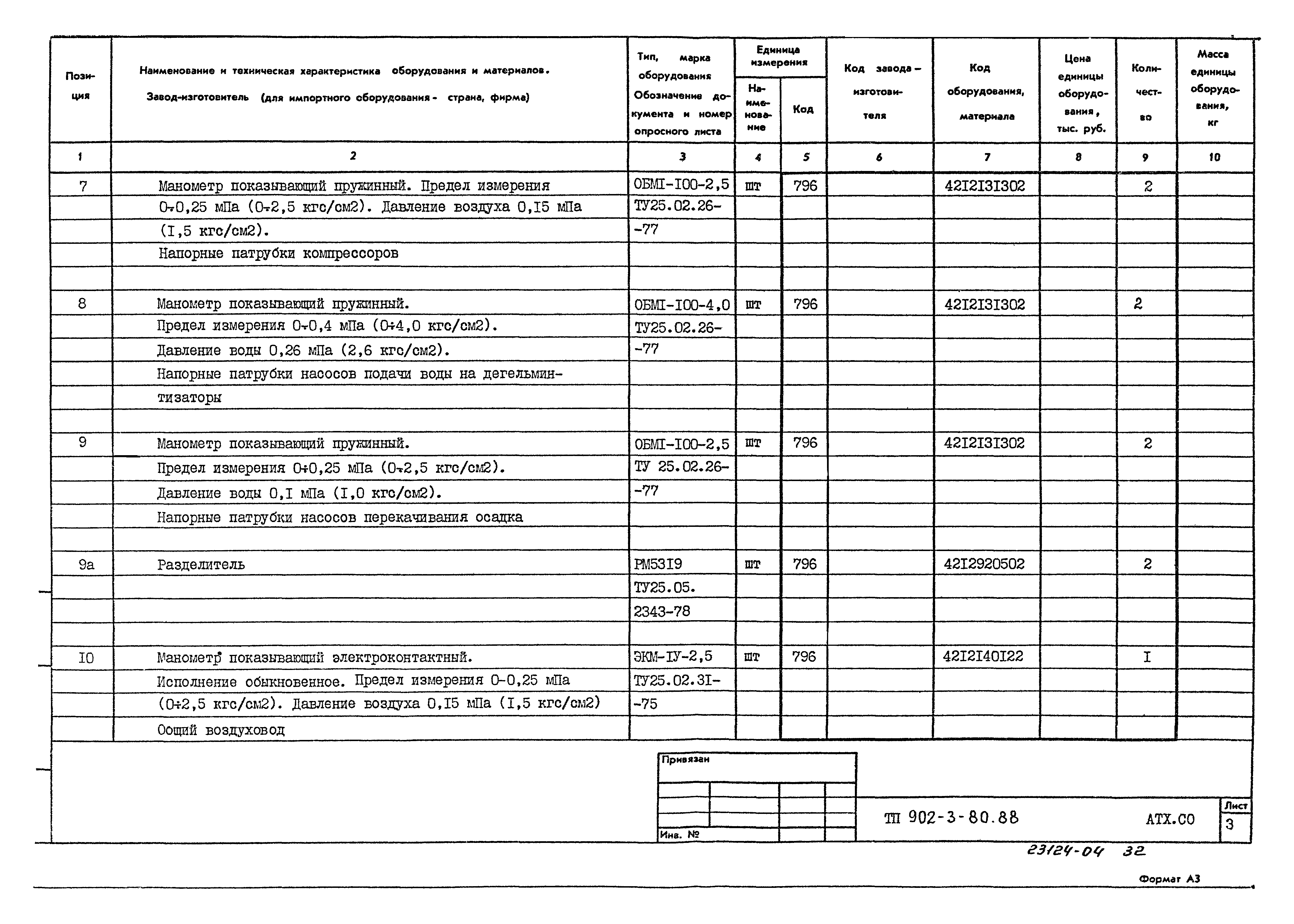 Типовой проект 902-3-80.88