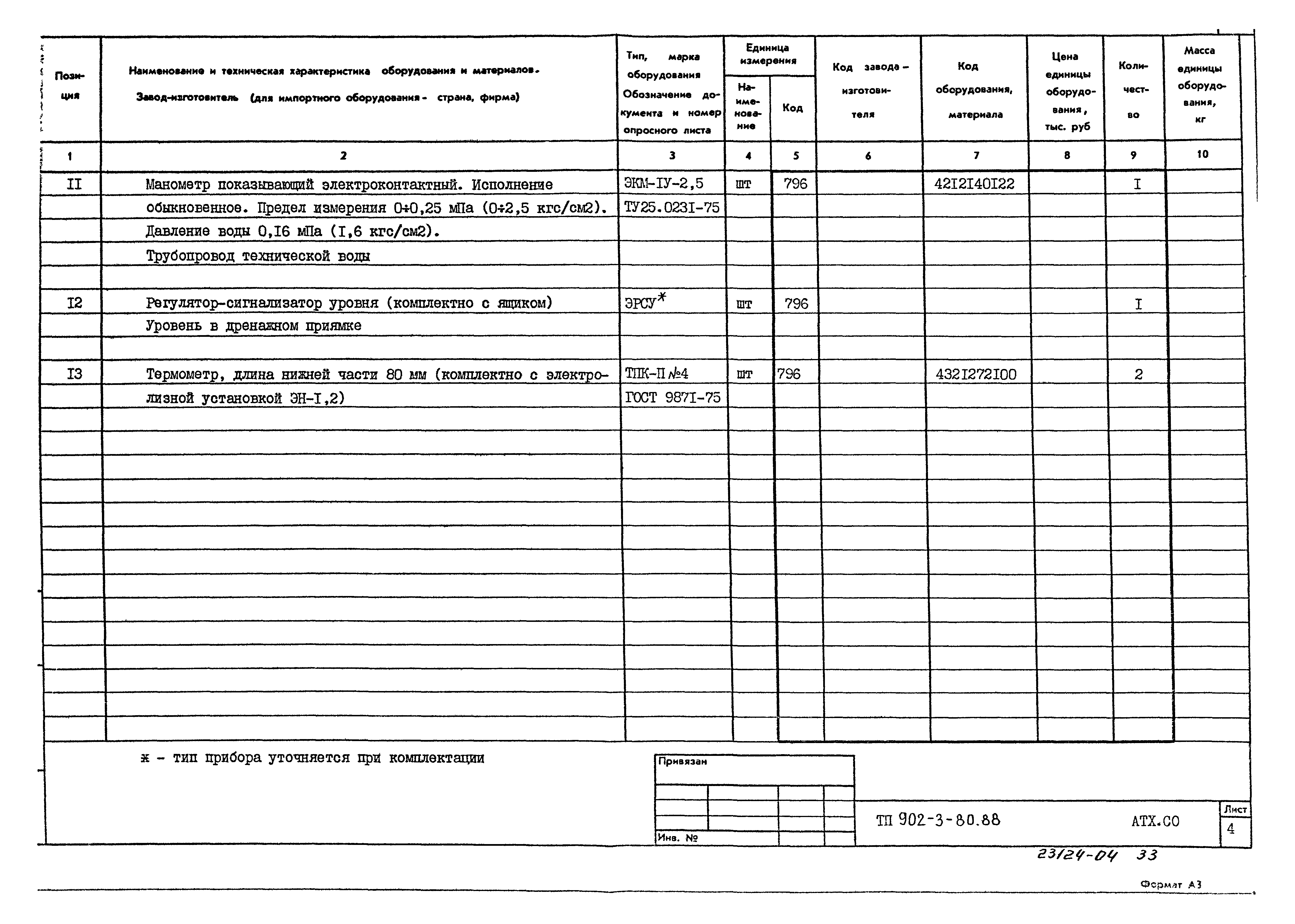 Типовой проект 902-3-80.88