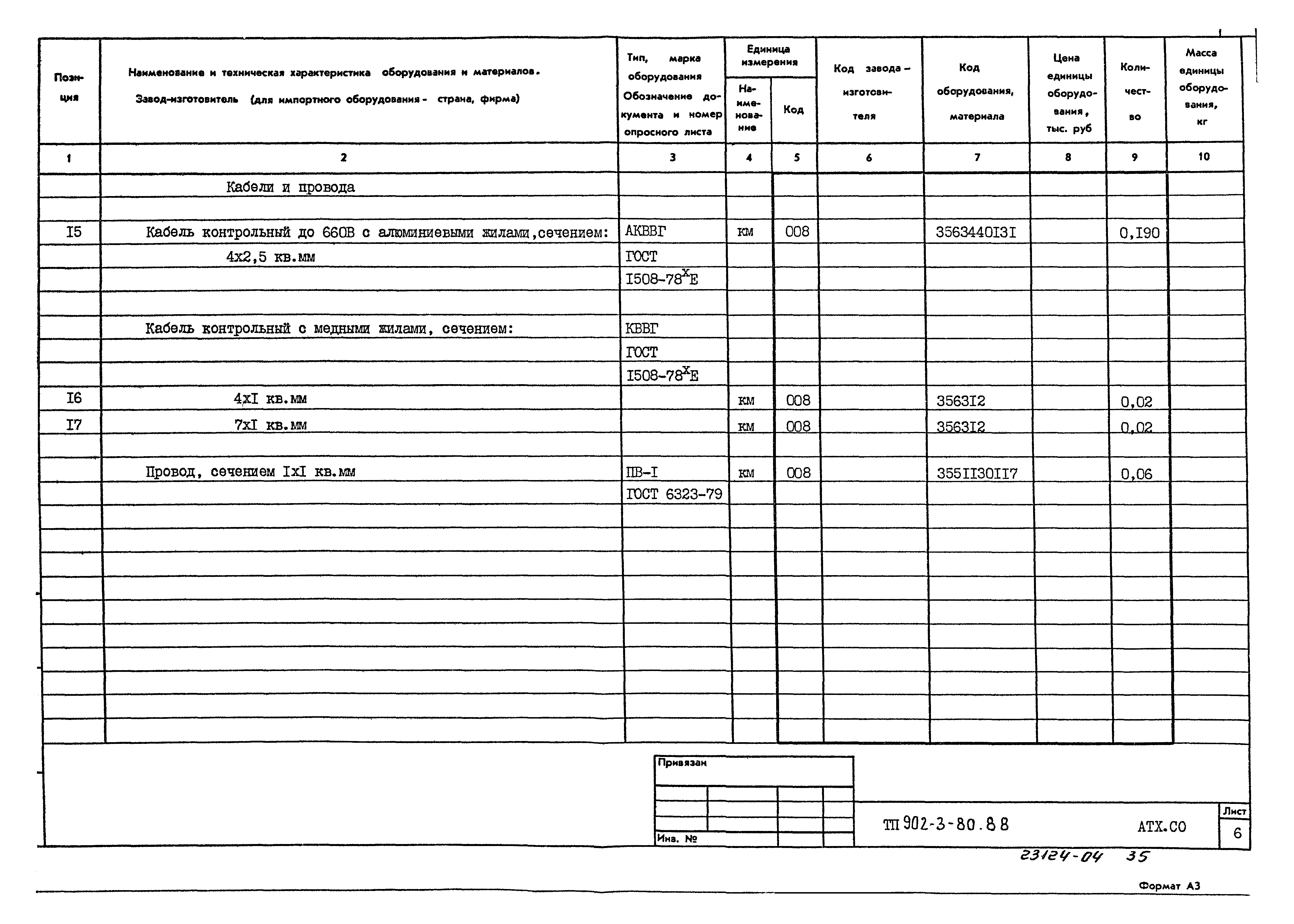 Типовой проект 902-3-80.88