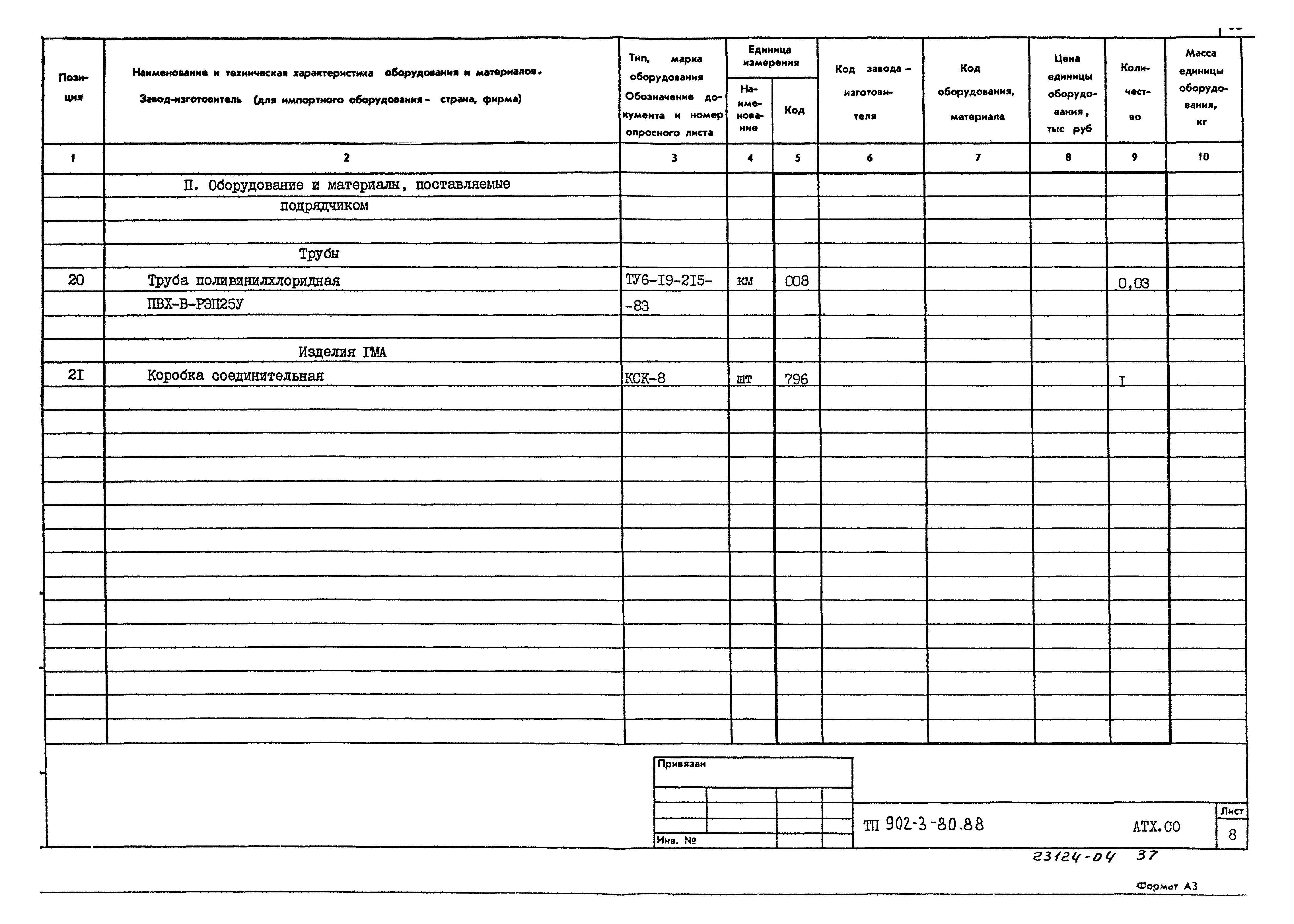 Типовой проект 902-3-80.88