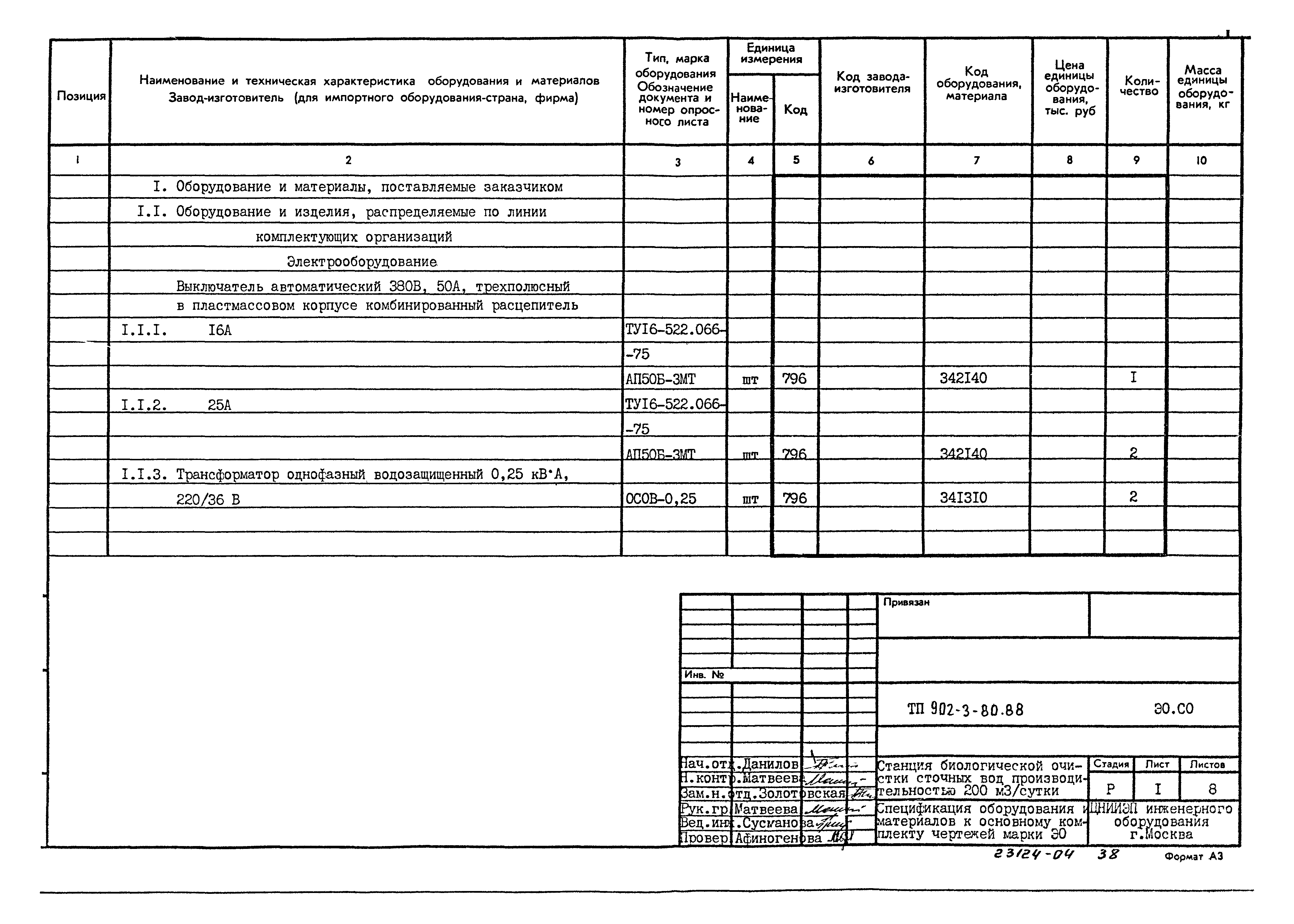 Типовой проект 902-3-80.88
