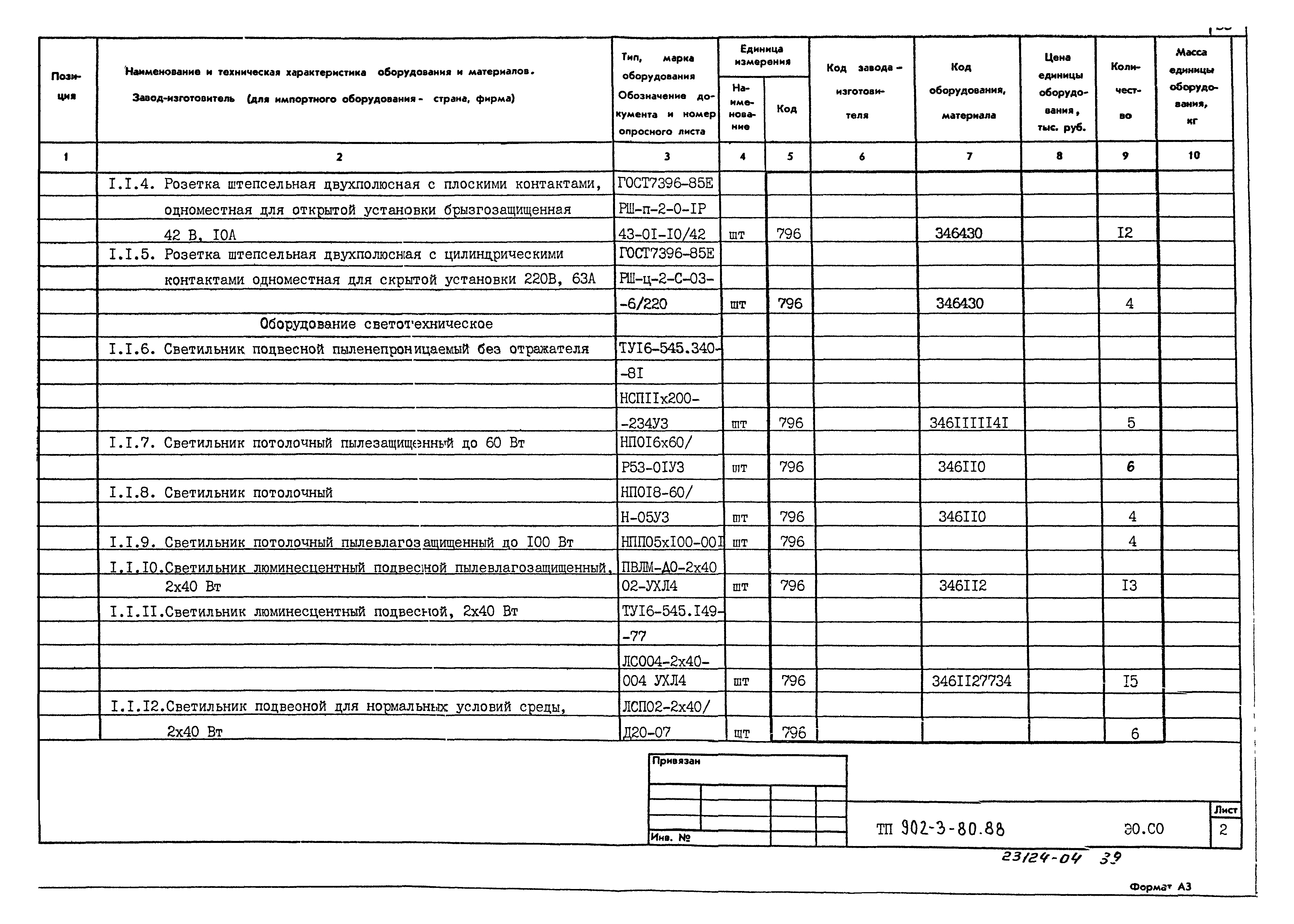 Типовой проект 902-3-80.88