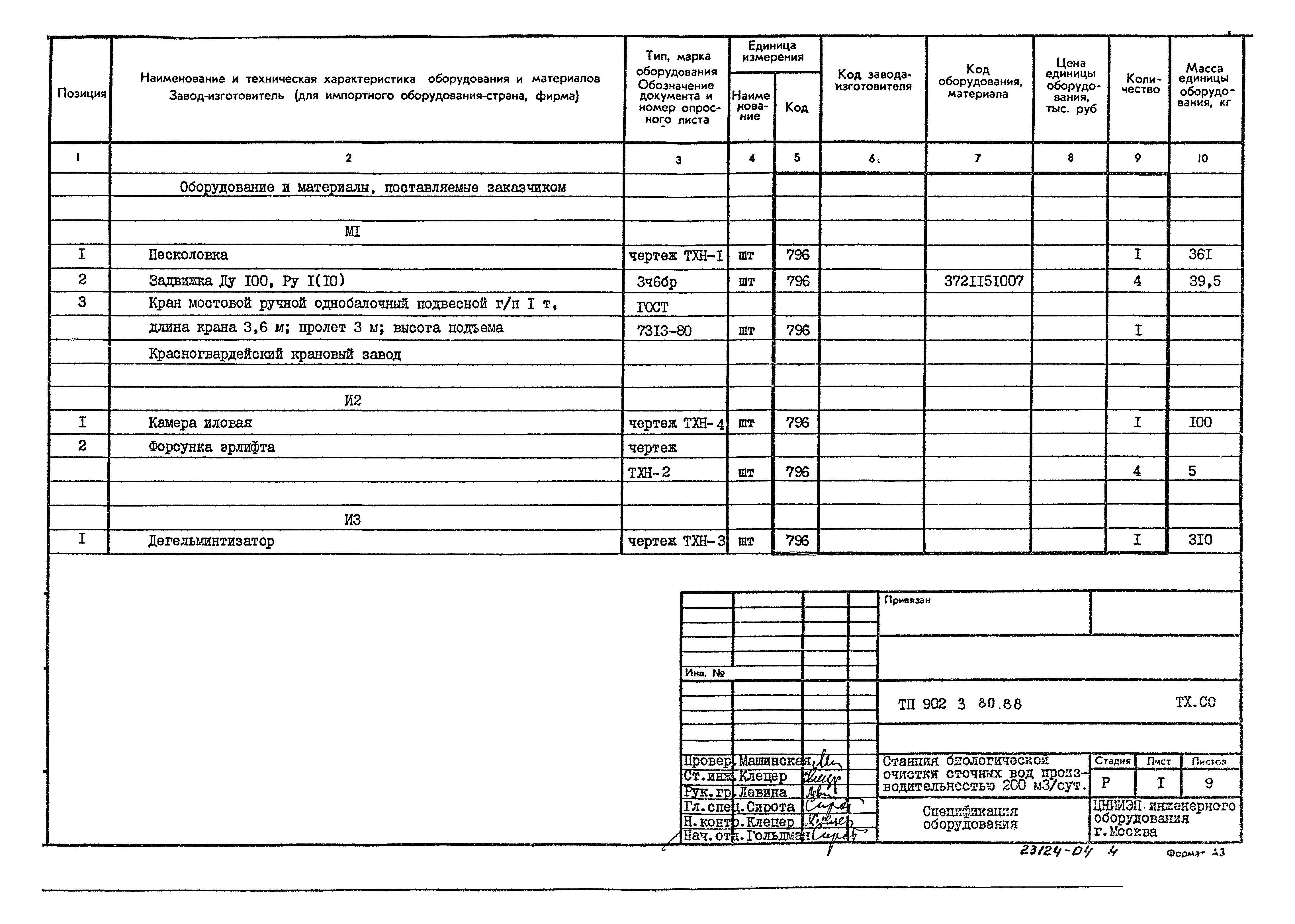 Типовой проект 902-3-80.88