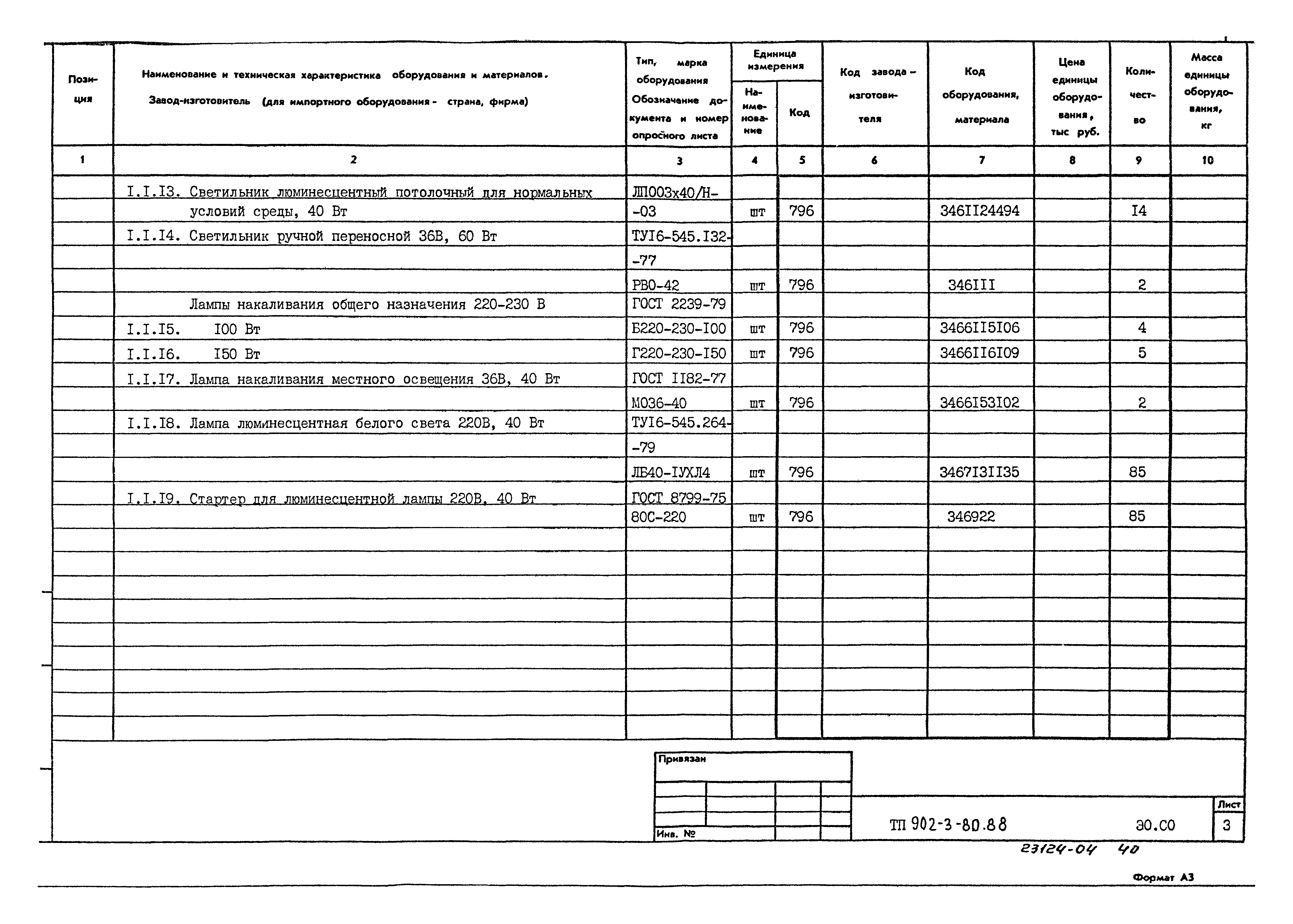 Типовой проект 902-3-80.88
