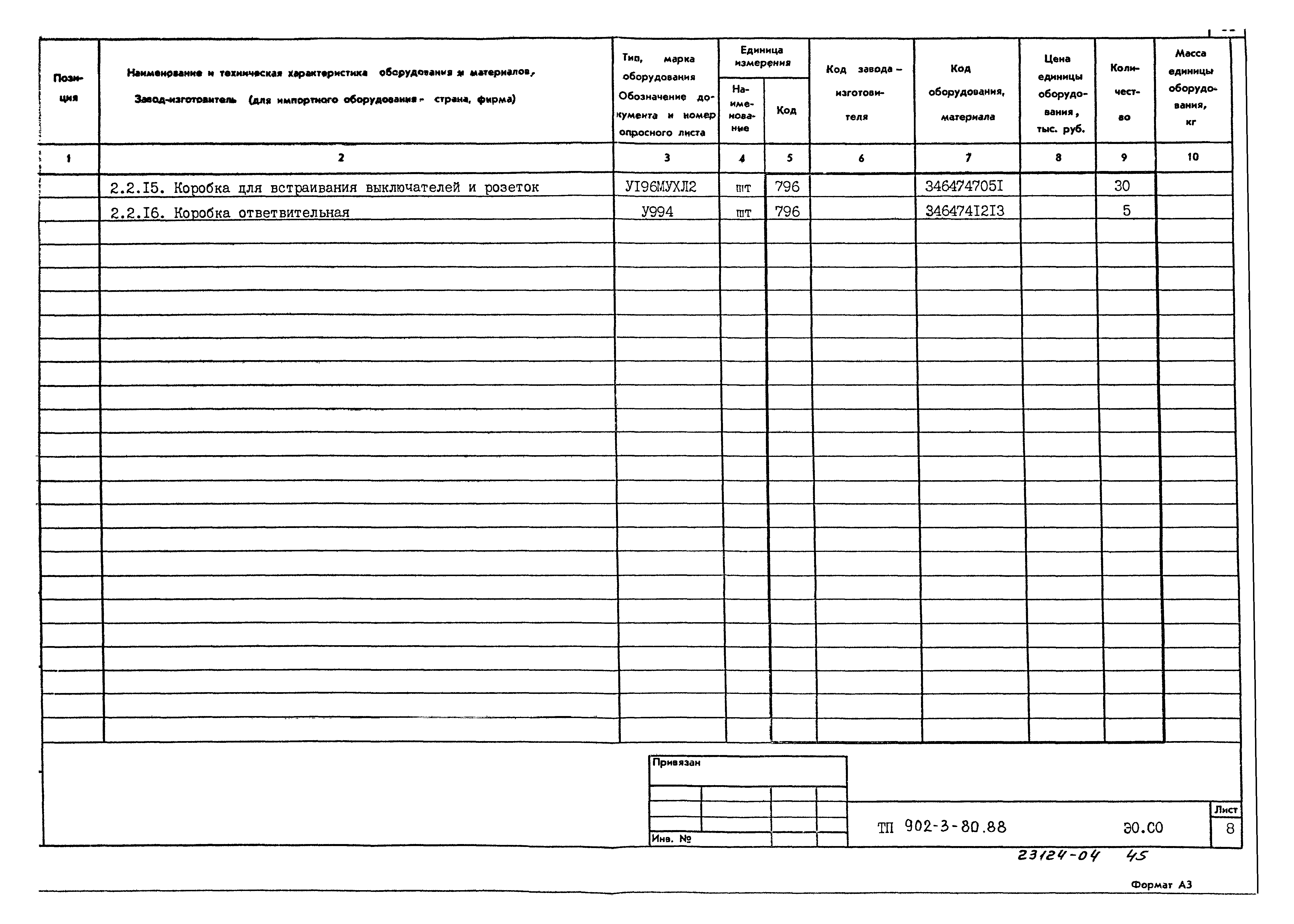 Типовой проект 902-3-80.88