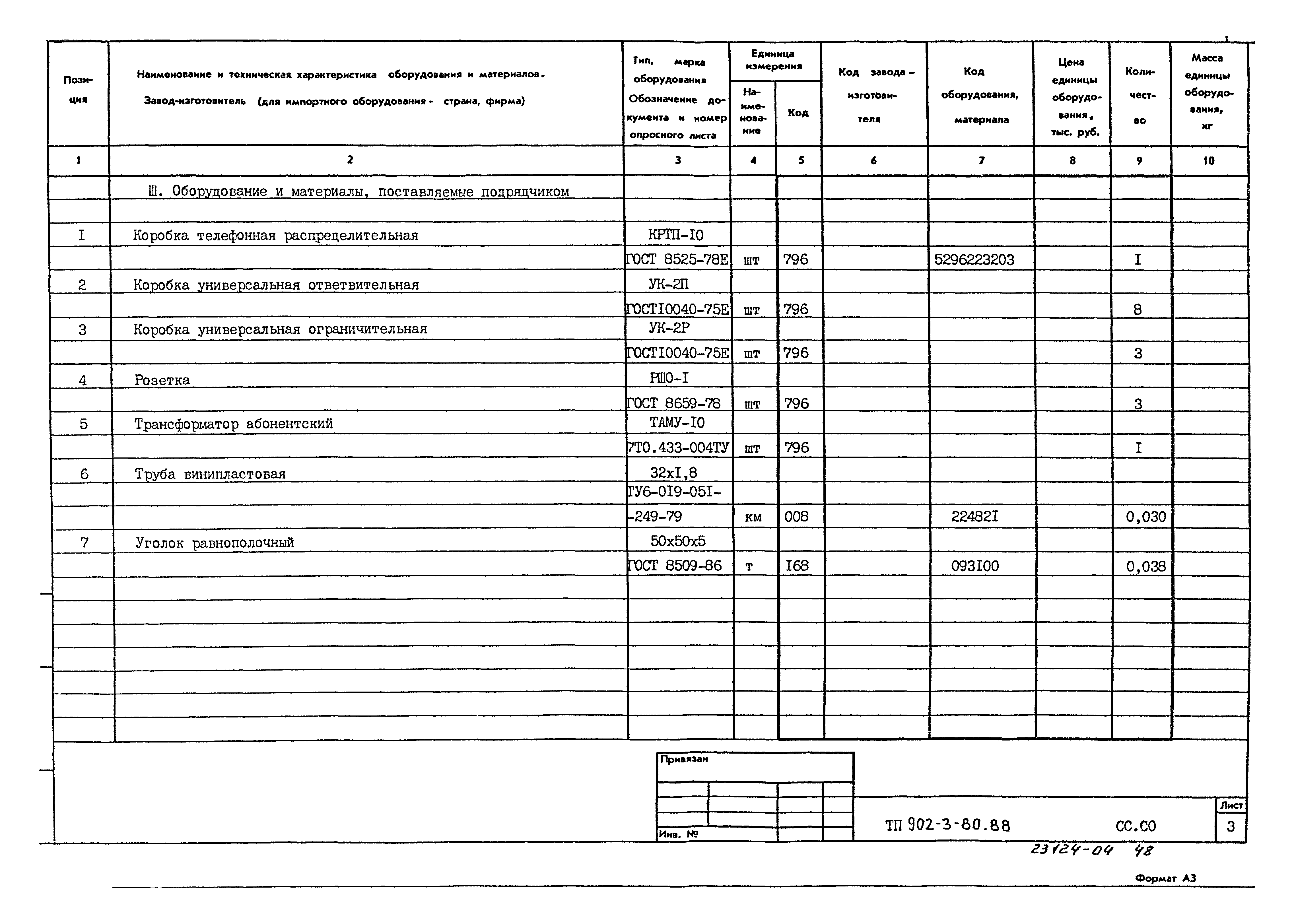 Типовой проект 902-3-80.88