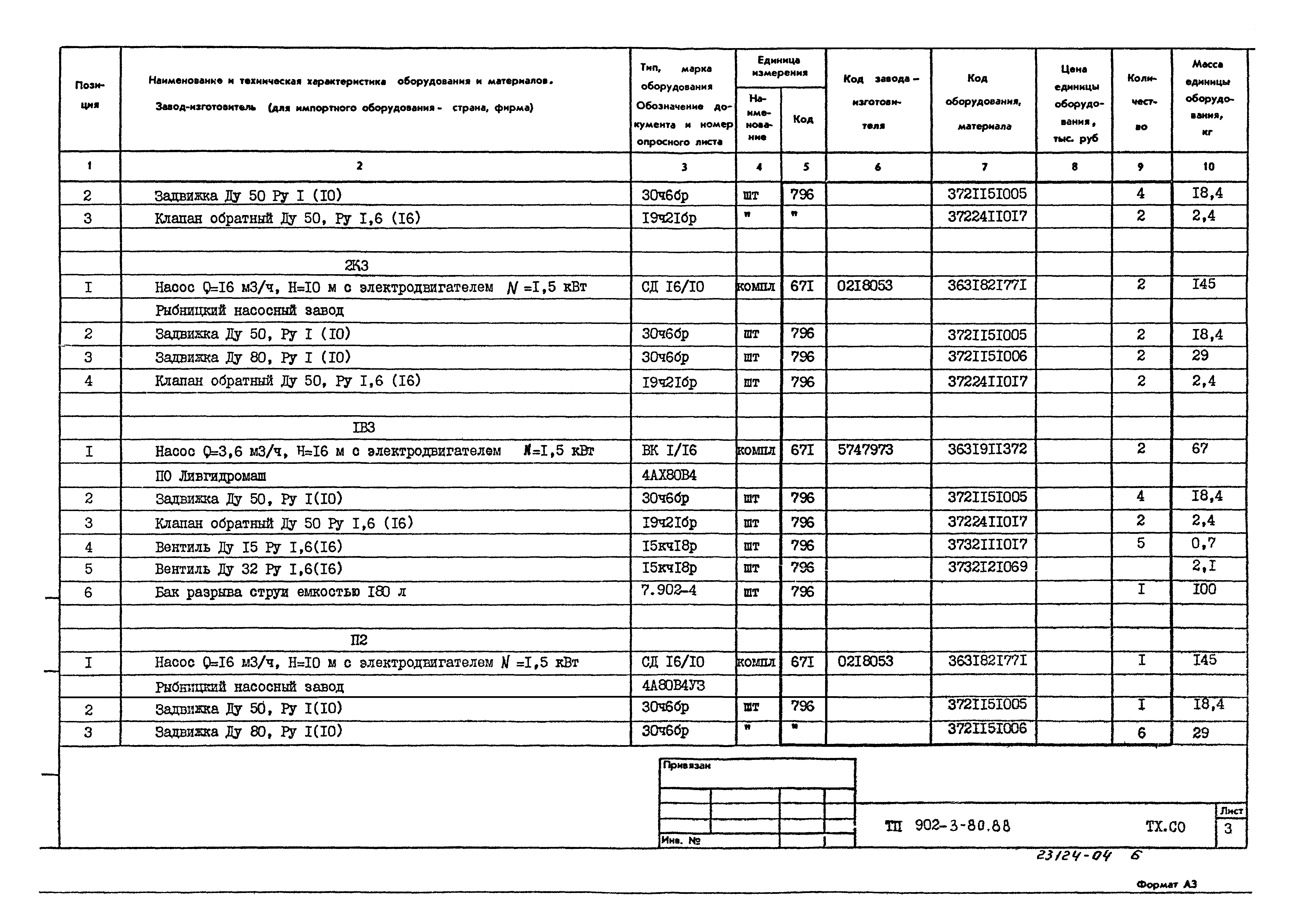 Типовой проект 902-3-80.88