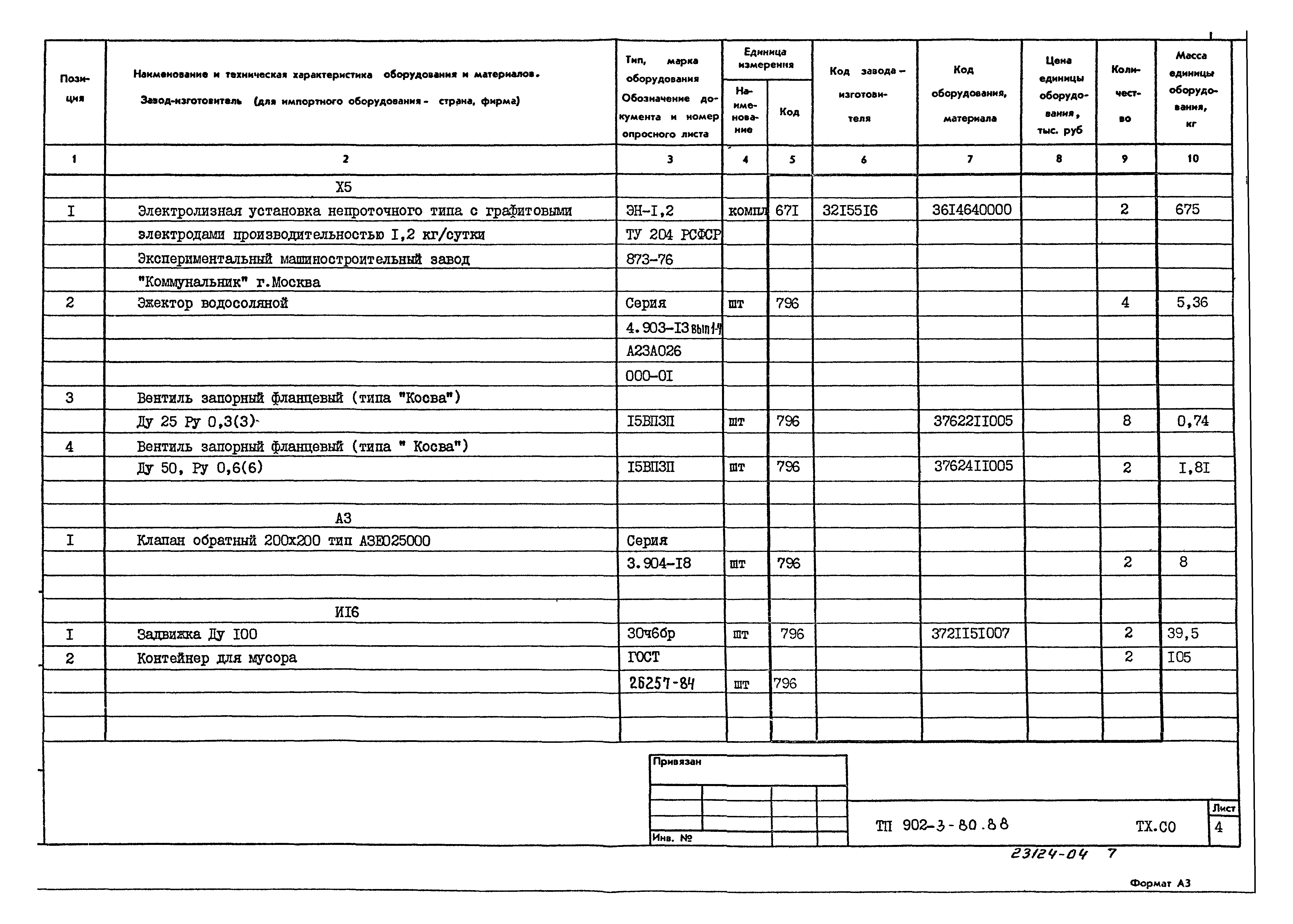 Типовой проект 902-3-80.88