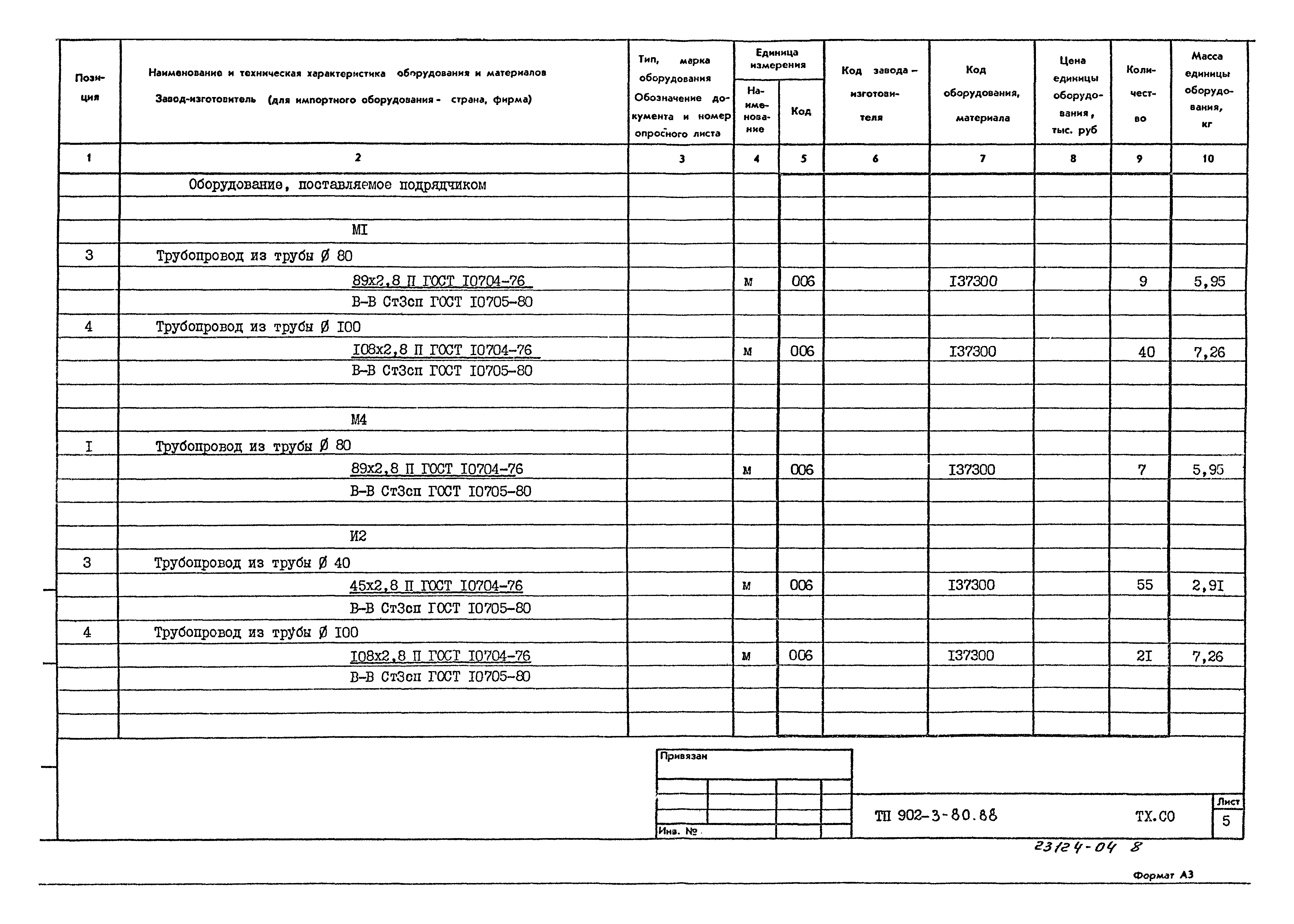 Типовой проект 902-3-80.88