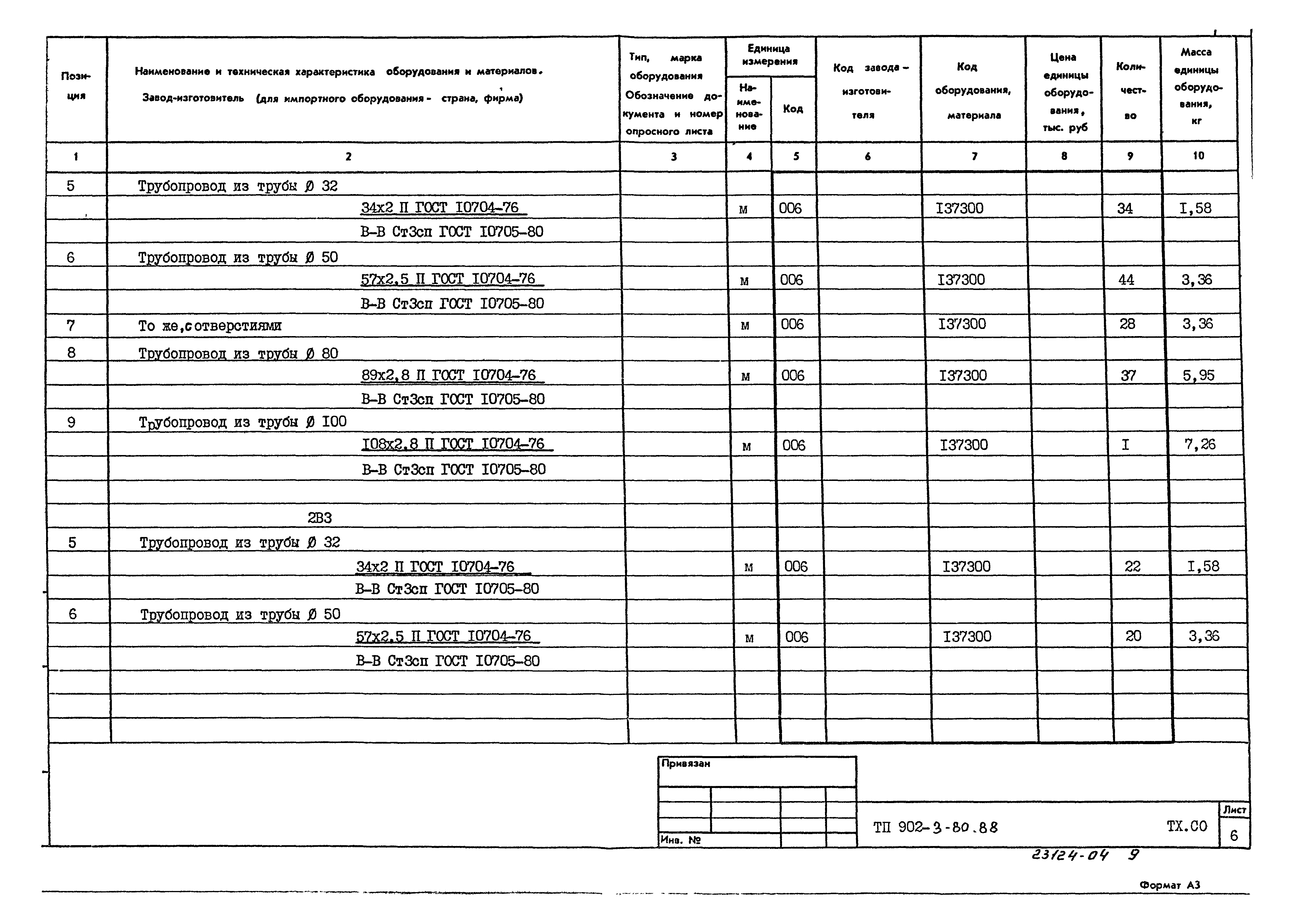 Типовой проект 902-3-80.88