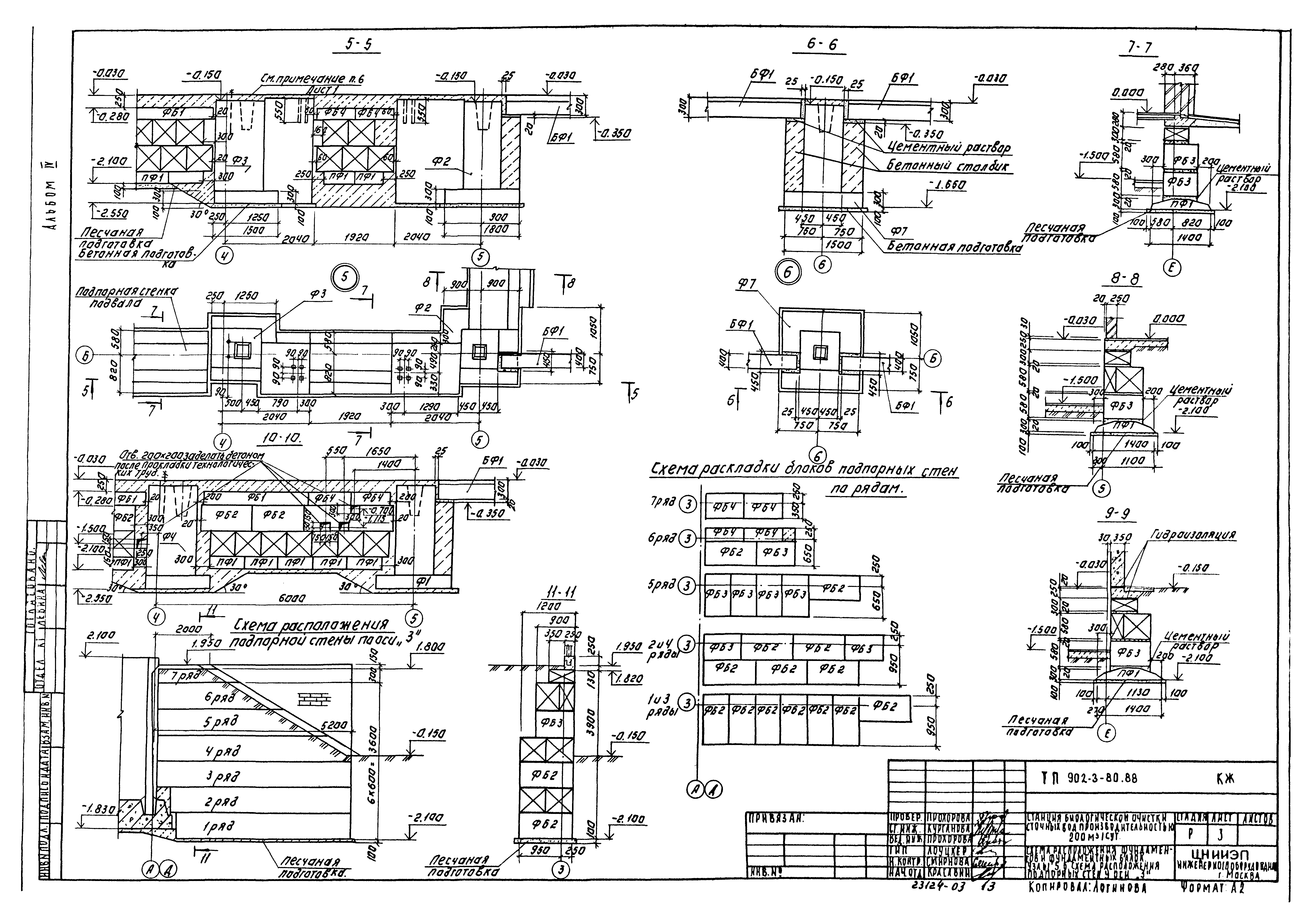 Типовой проект 902-3-80.88