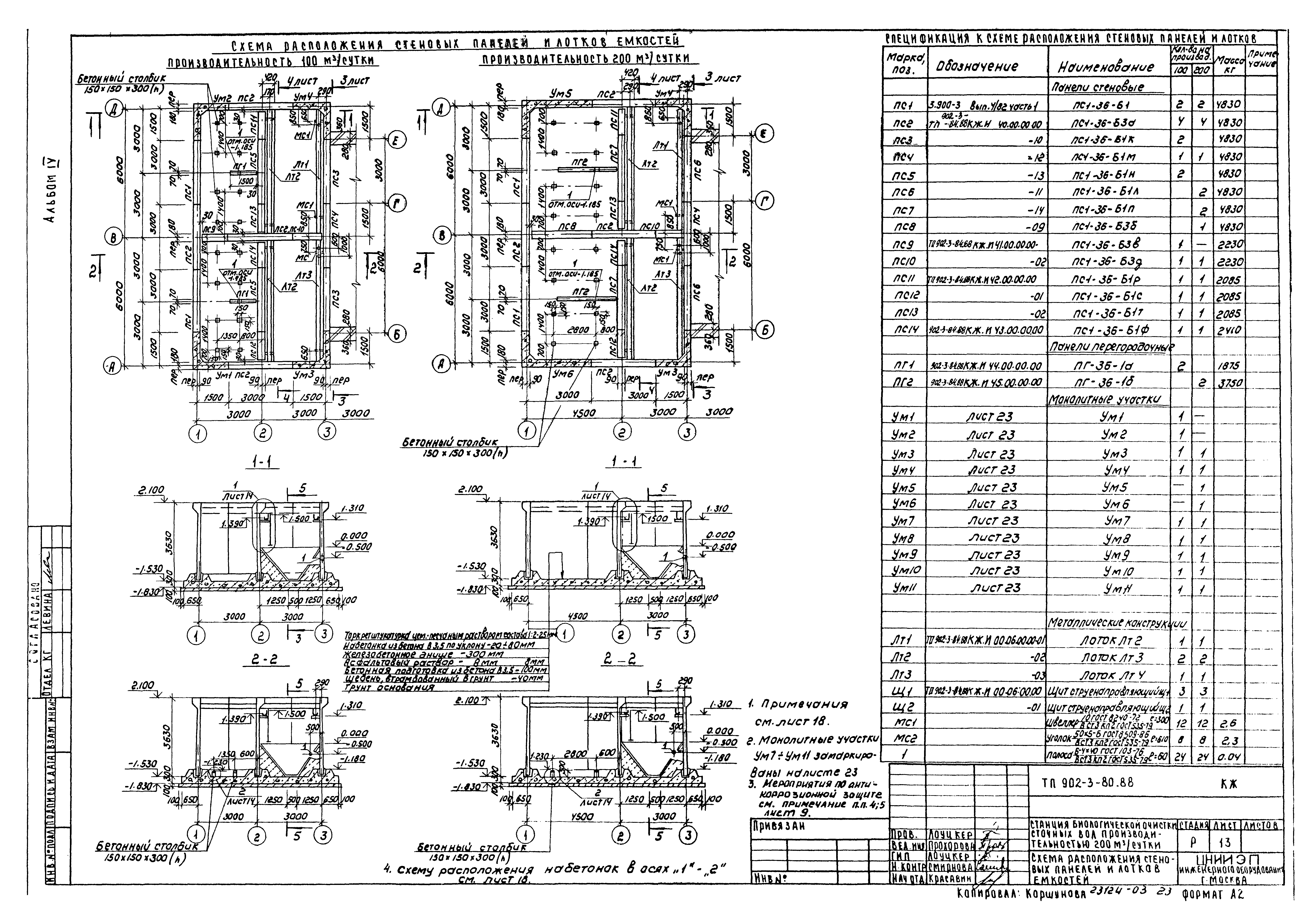 Типовой проект 902-3-80.88