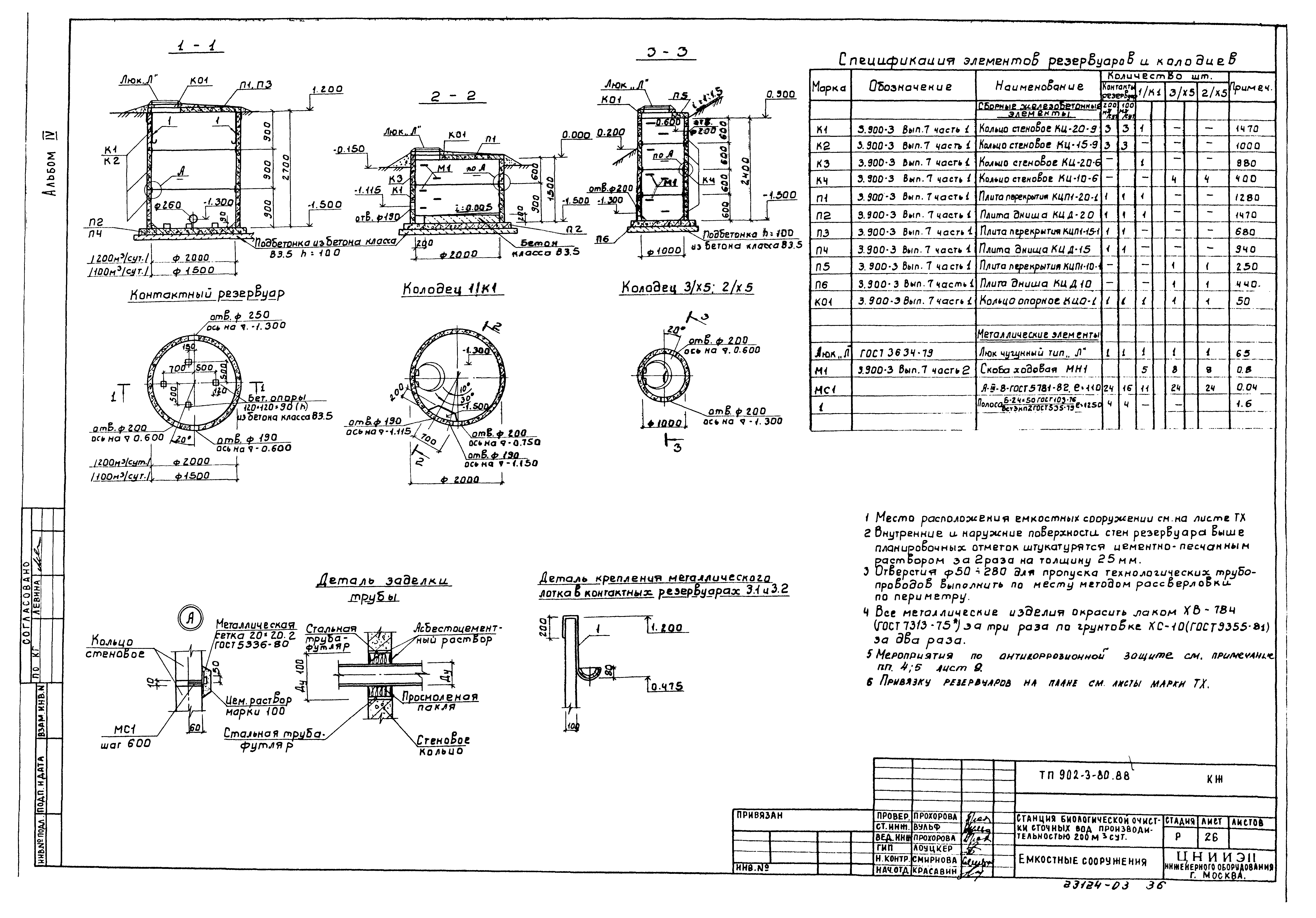 Типовой проект 902-3-80.88