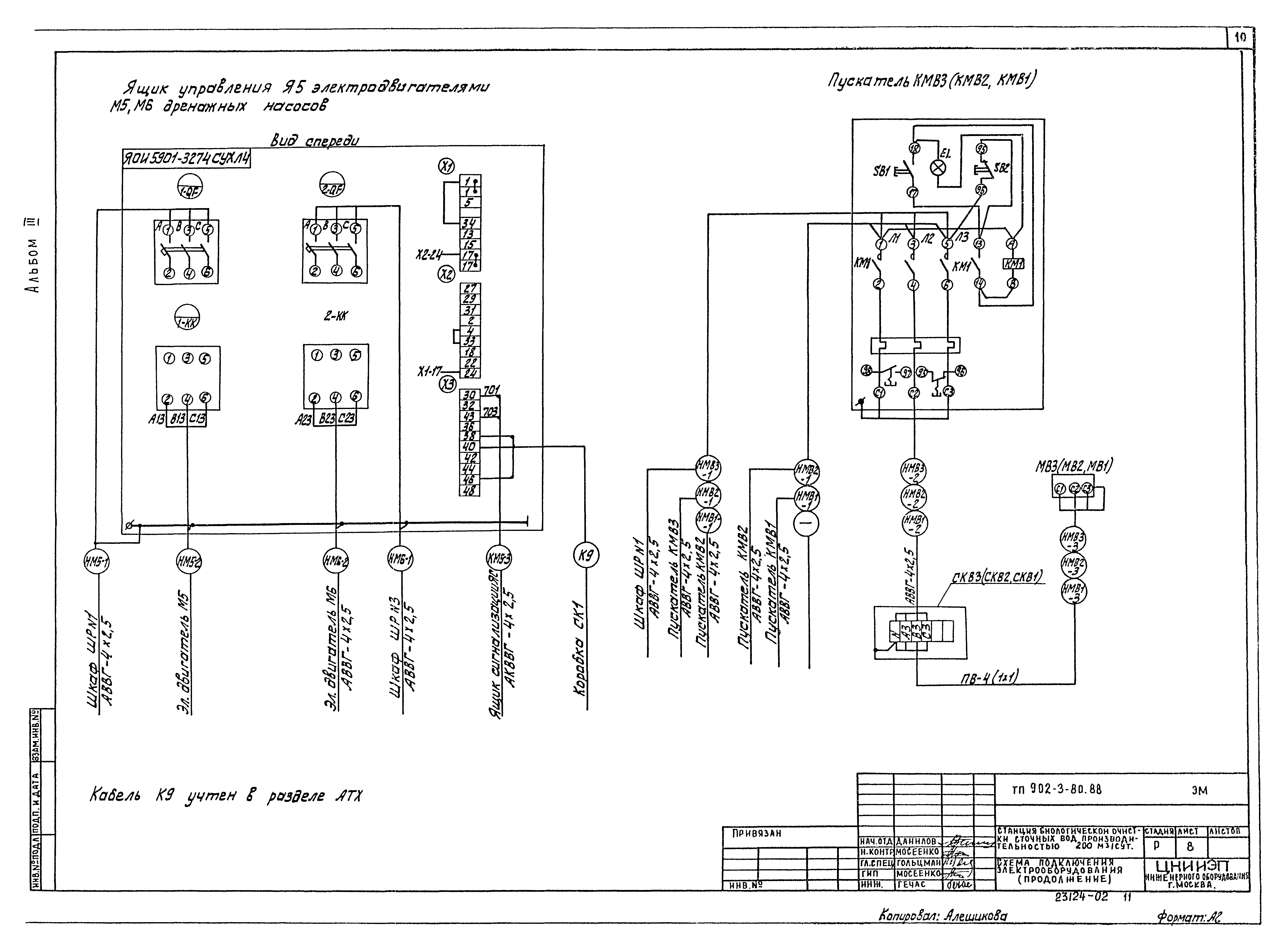 Типовой проект 902-3-80.88