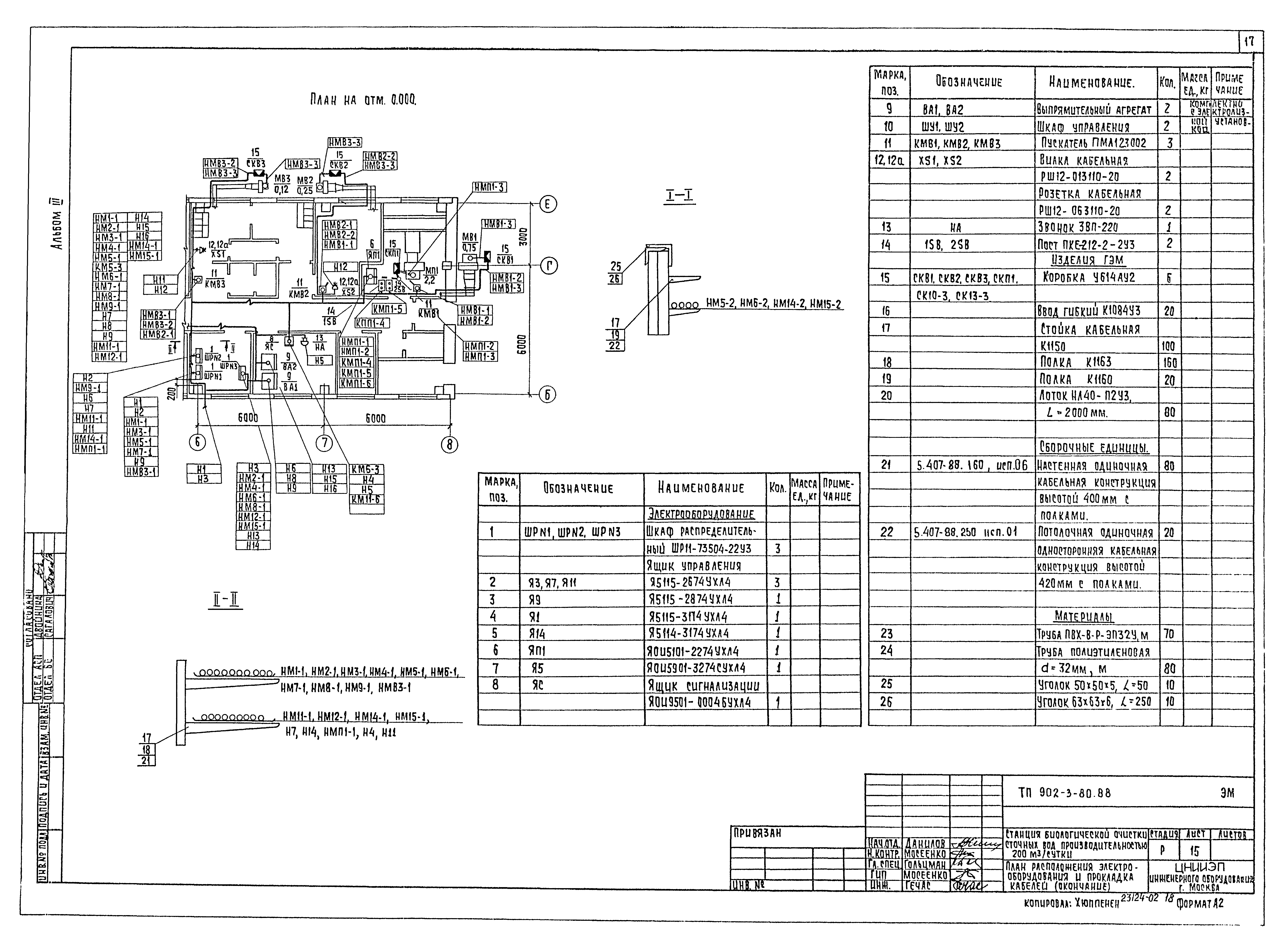 Типовой проект 902-3-80.88