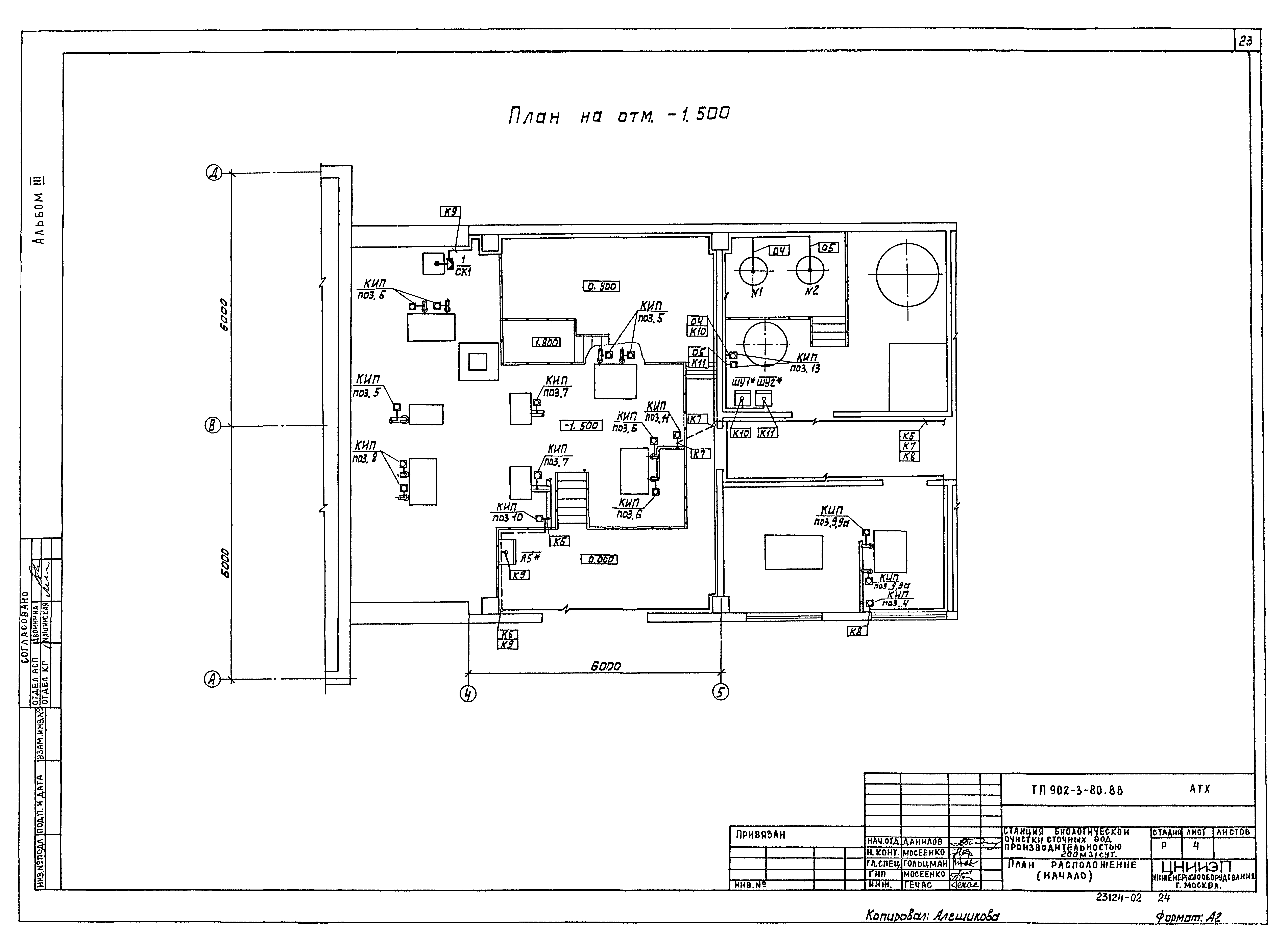 Типовой проект 902-3-80.88